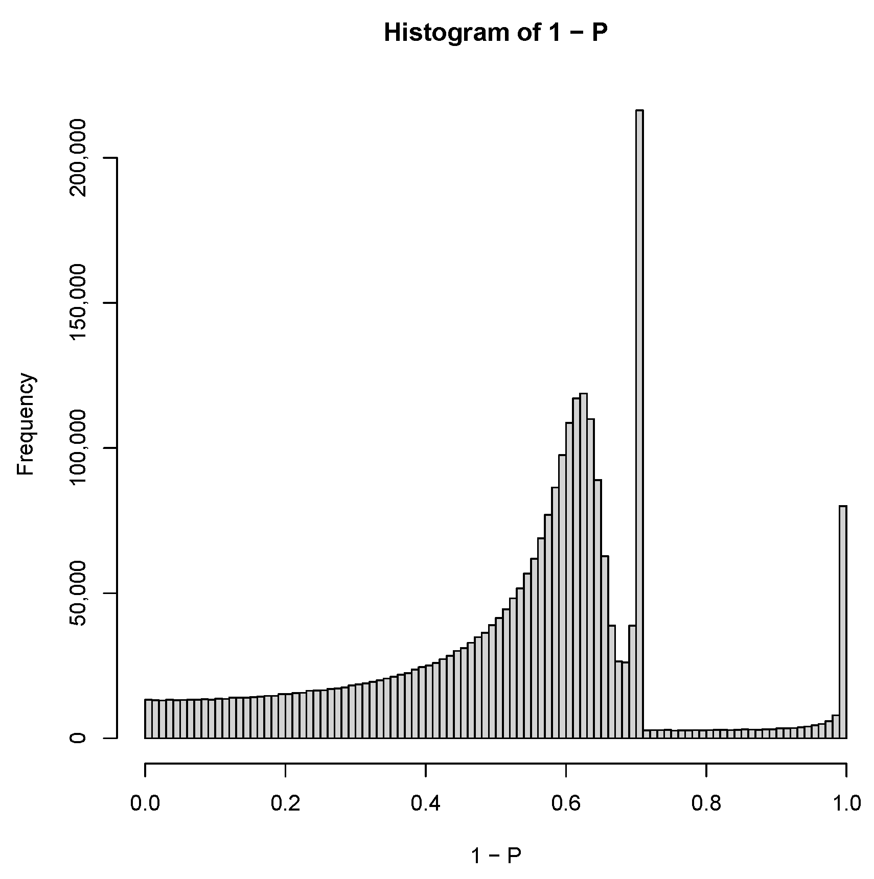 Algorithms 16 00401 g008 Algorithms 16 00401 g008