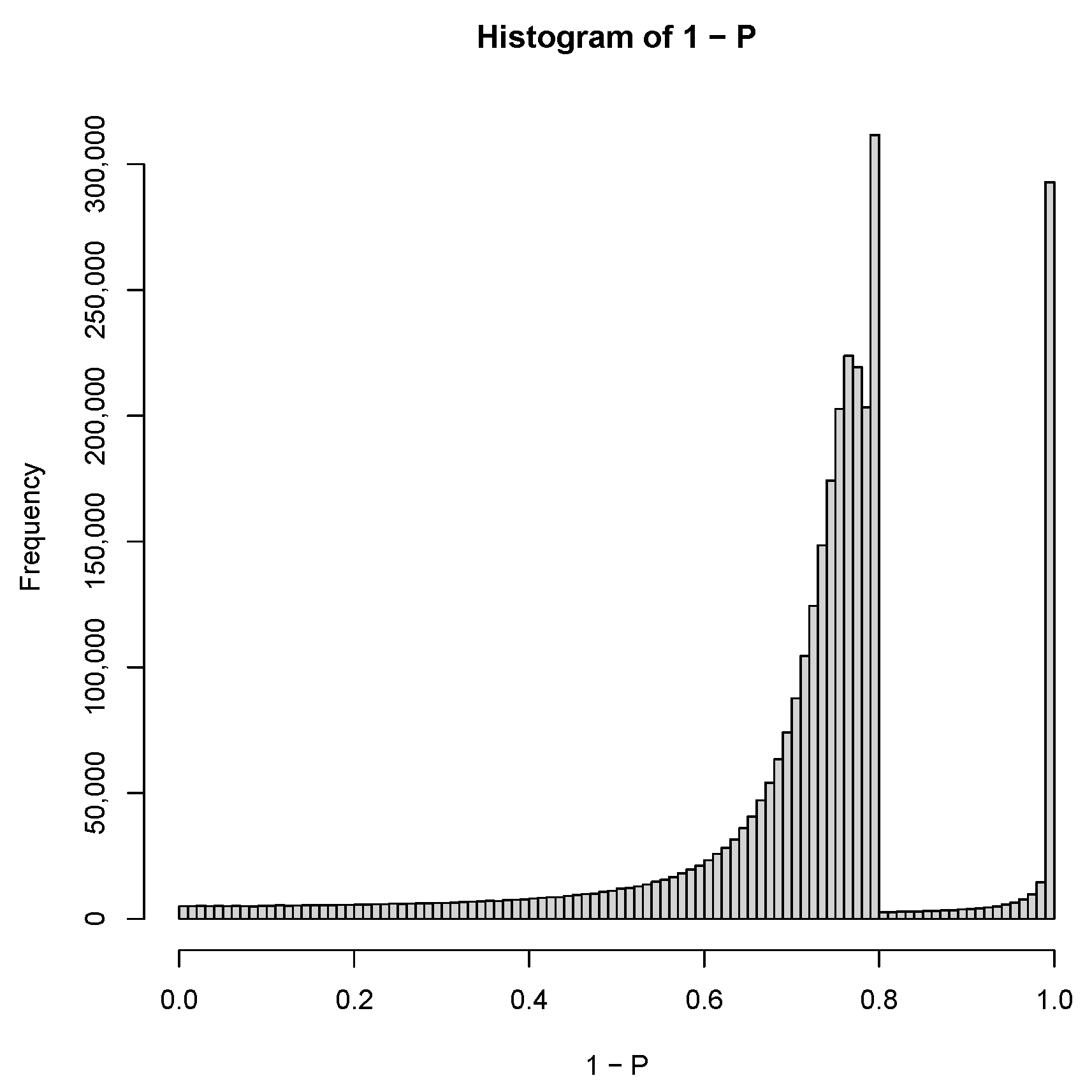 Algorithms 16 00401 g009 Algorithms 16 00401 g009