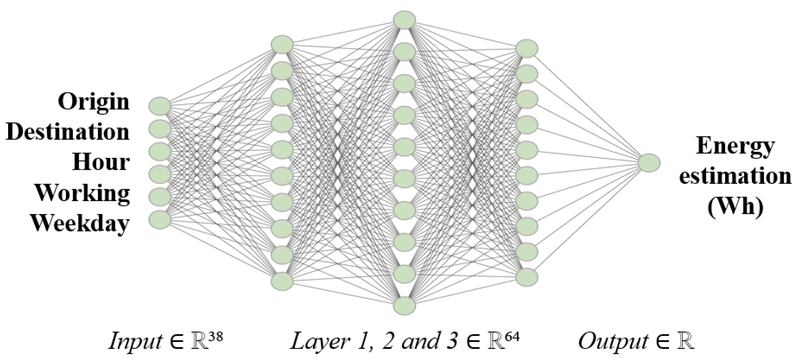 Algorithms 16 00402 g007 Algorithms 16 00402 g007