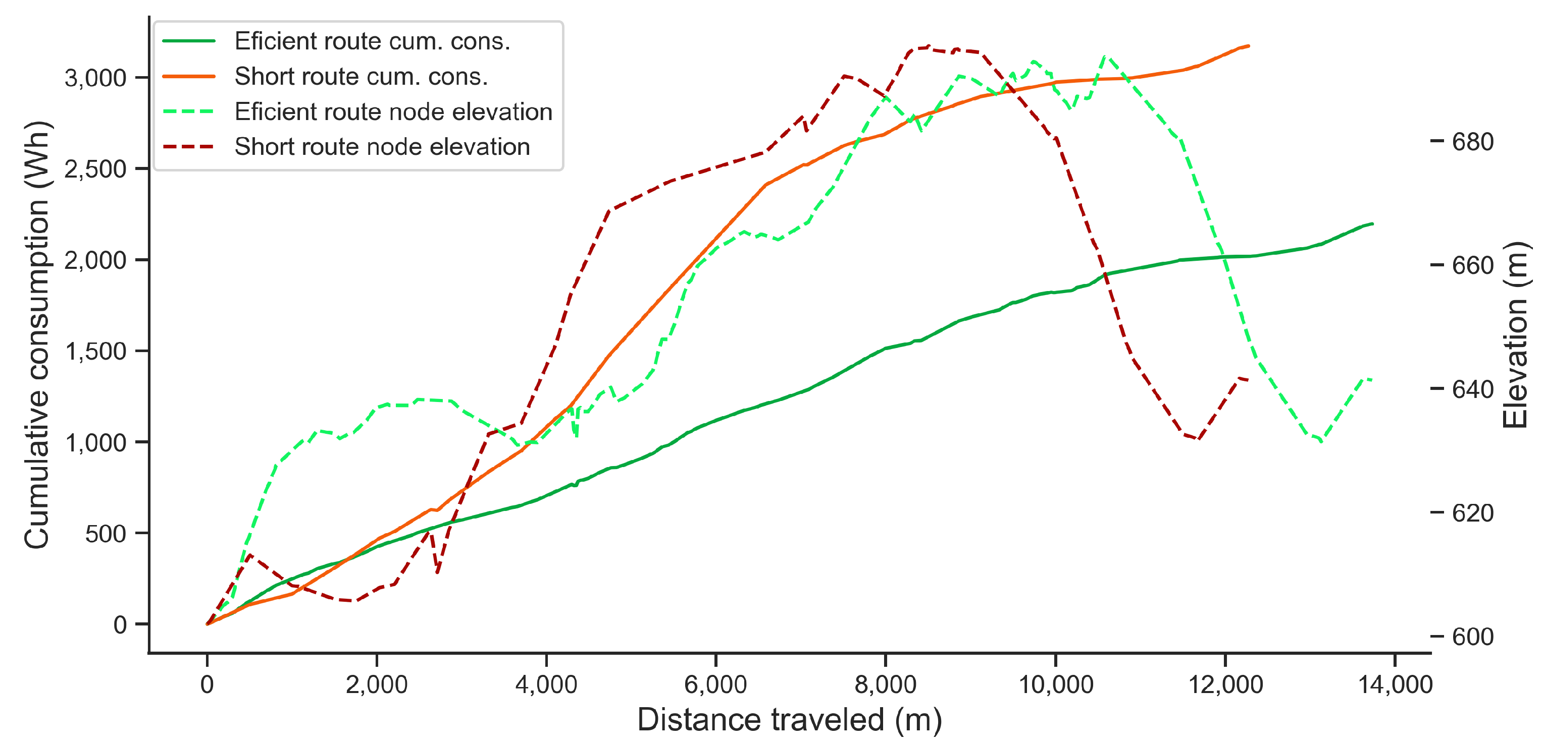 Algorithms 16 00402 g009 Algorithms 16 00402 g009