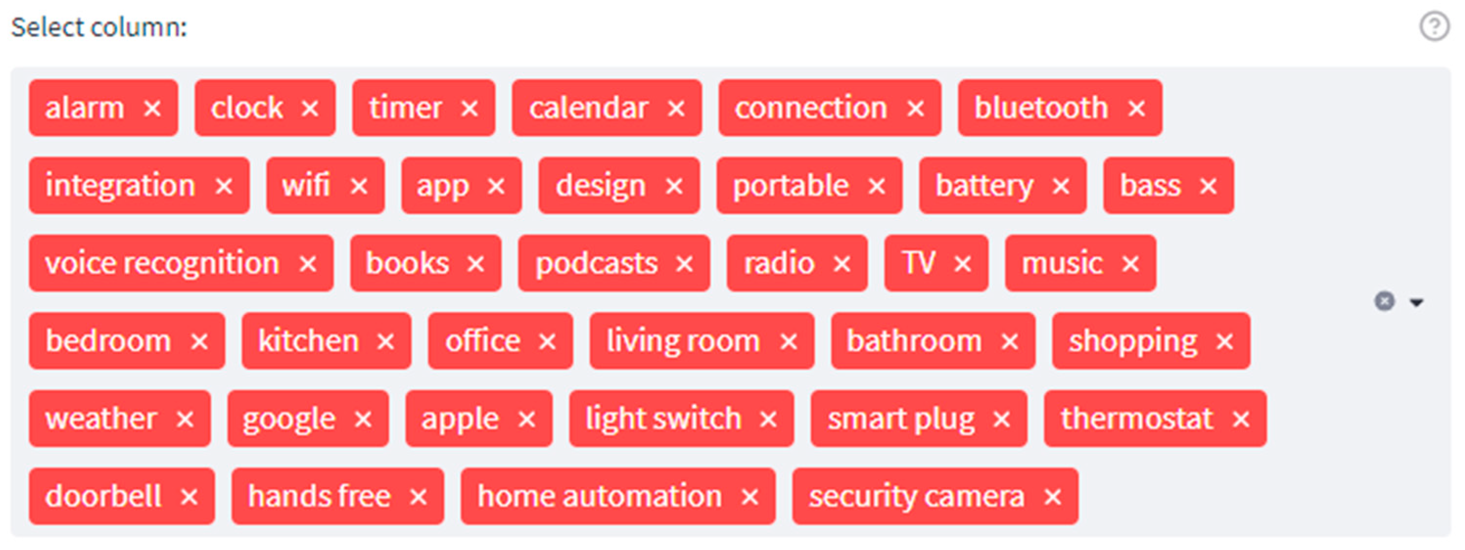 Algorithms 16 00403 g005 Algorithms 16 00403 g005