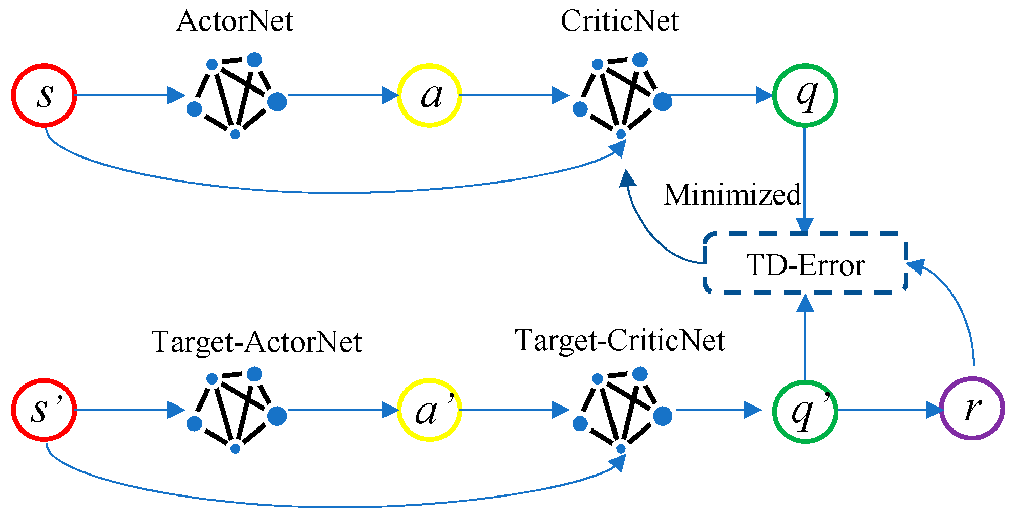 Algorithms 16 00404 g005