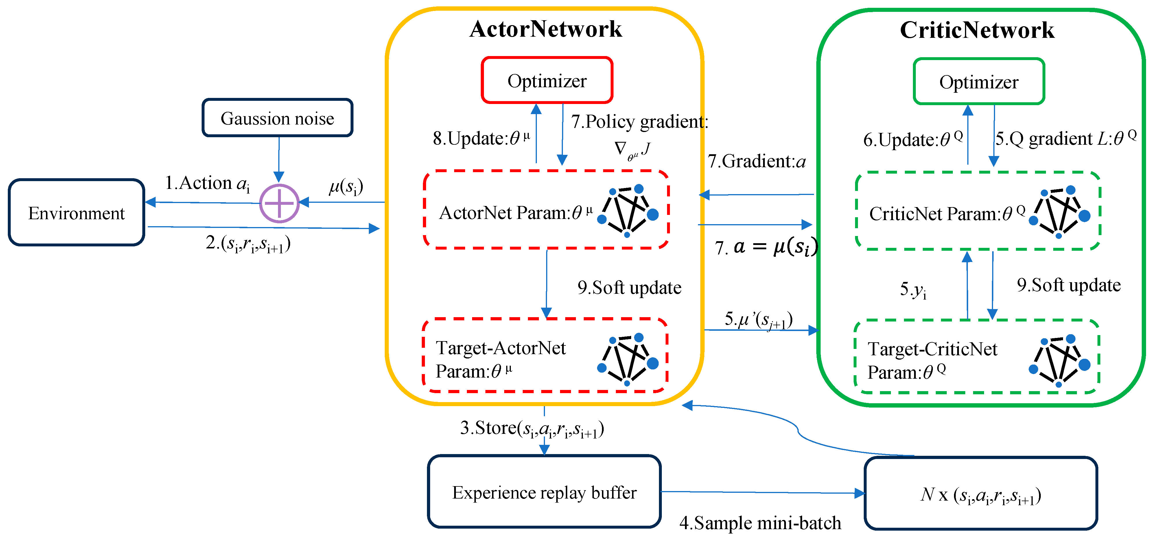 Algorithms 16 00404 g006
