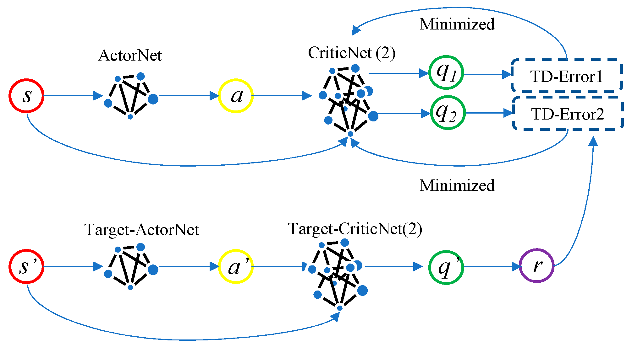 Algorithms 16 00404 g007