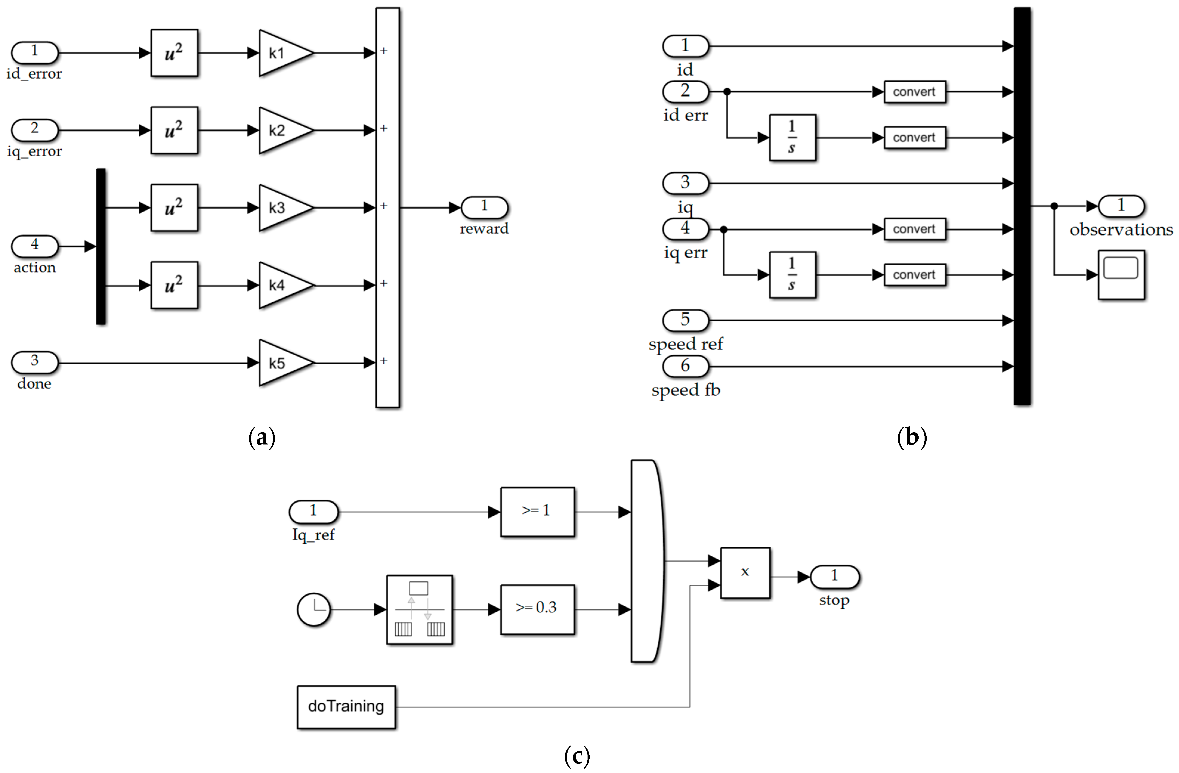 Algorithms 16 00404 g011