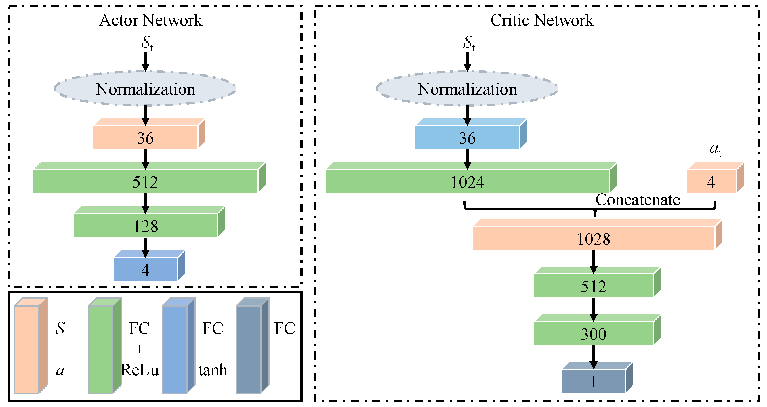 Algorithms 16 00404 g013