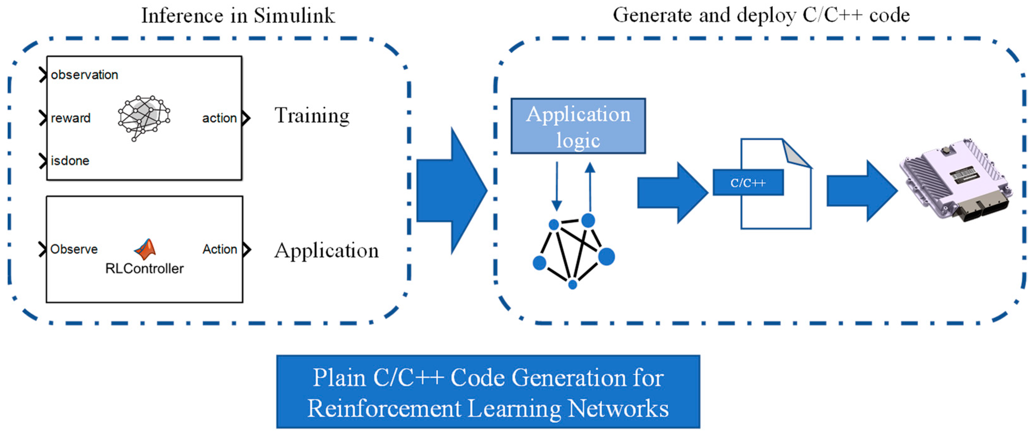 Algorithms 16 00404 g020