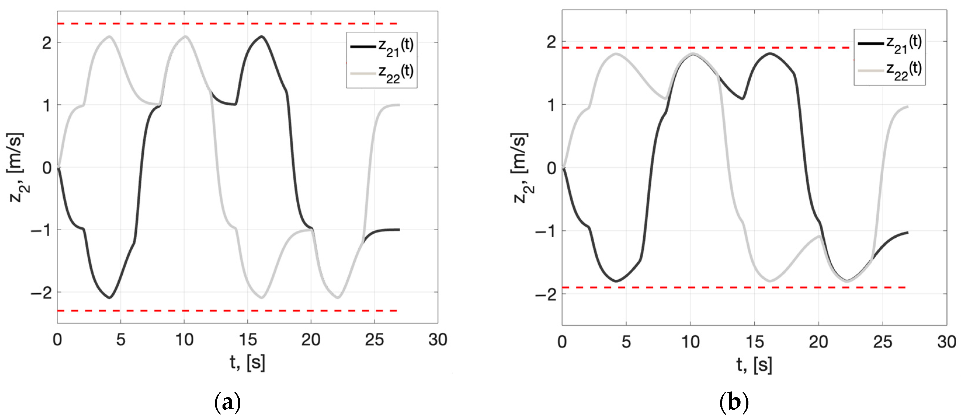 Algorithms 16 00405 g003