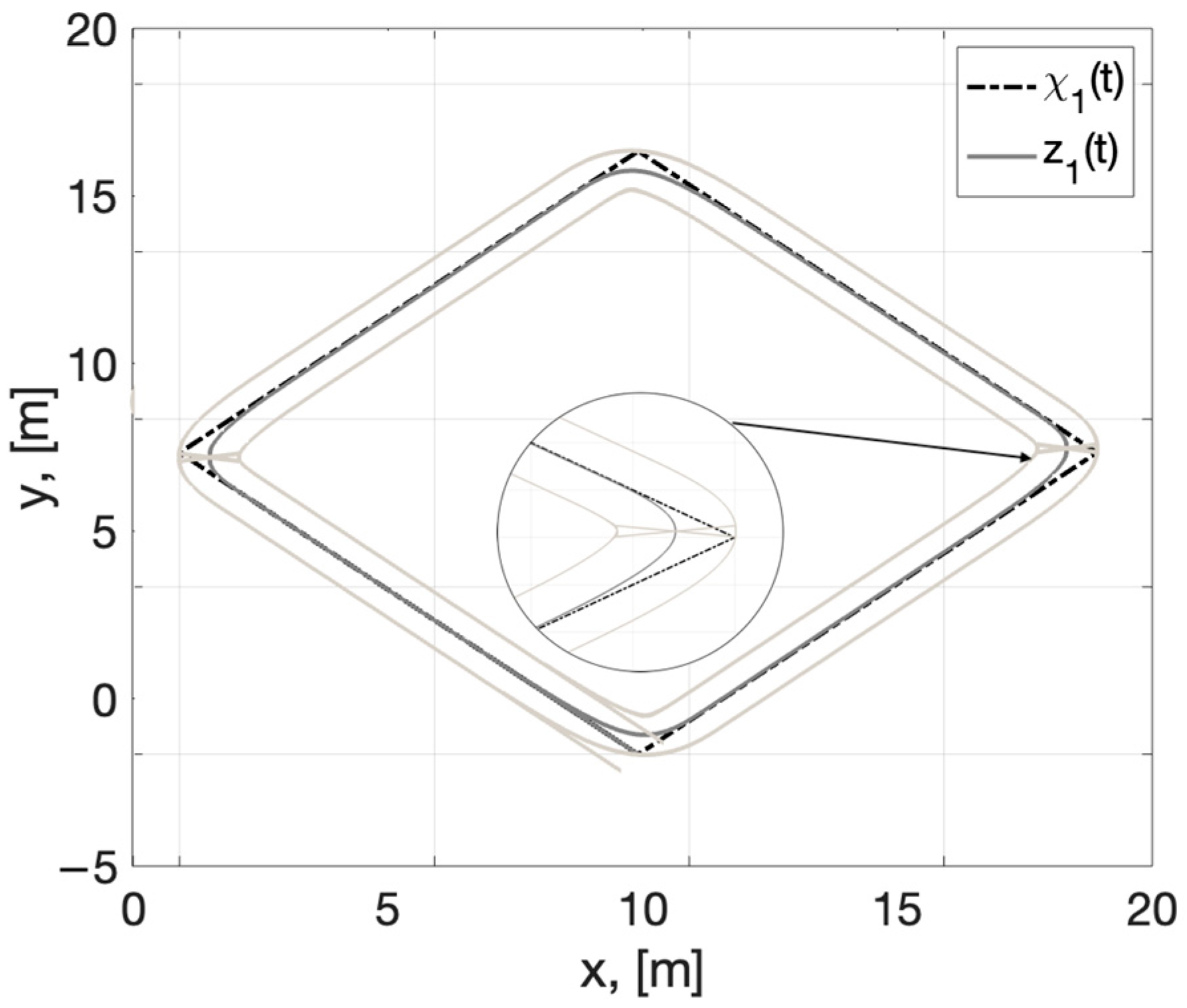 Algorithms 16 00405 g007