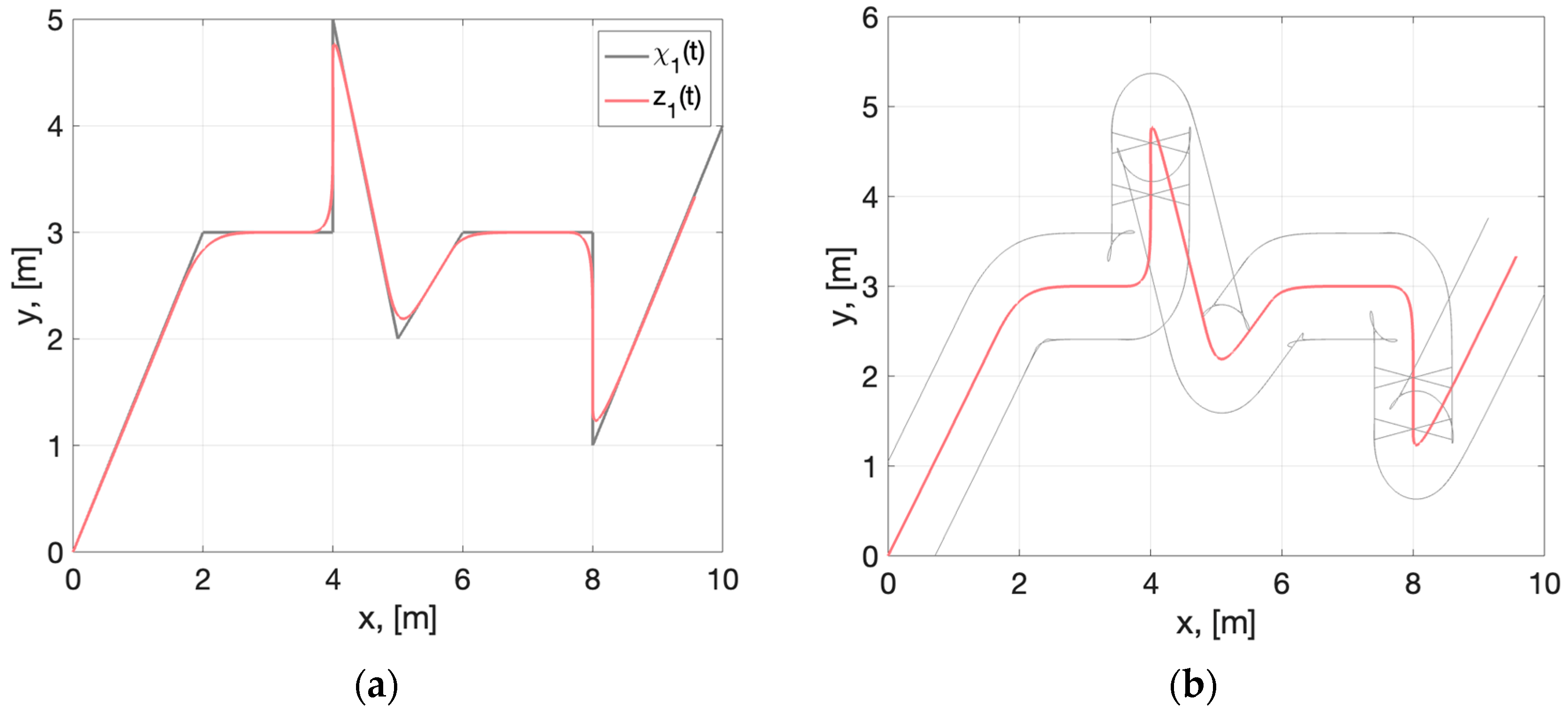 Algorithms 16 00405 g008