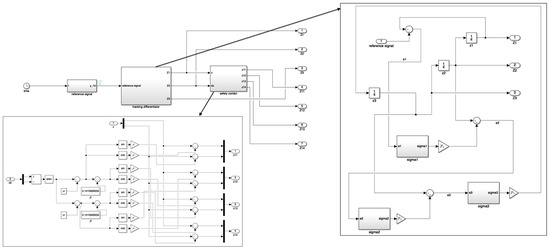 Algorithms 16 00405 g0a1