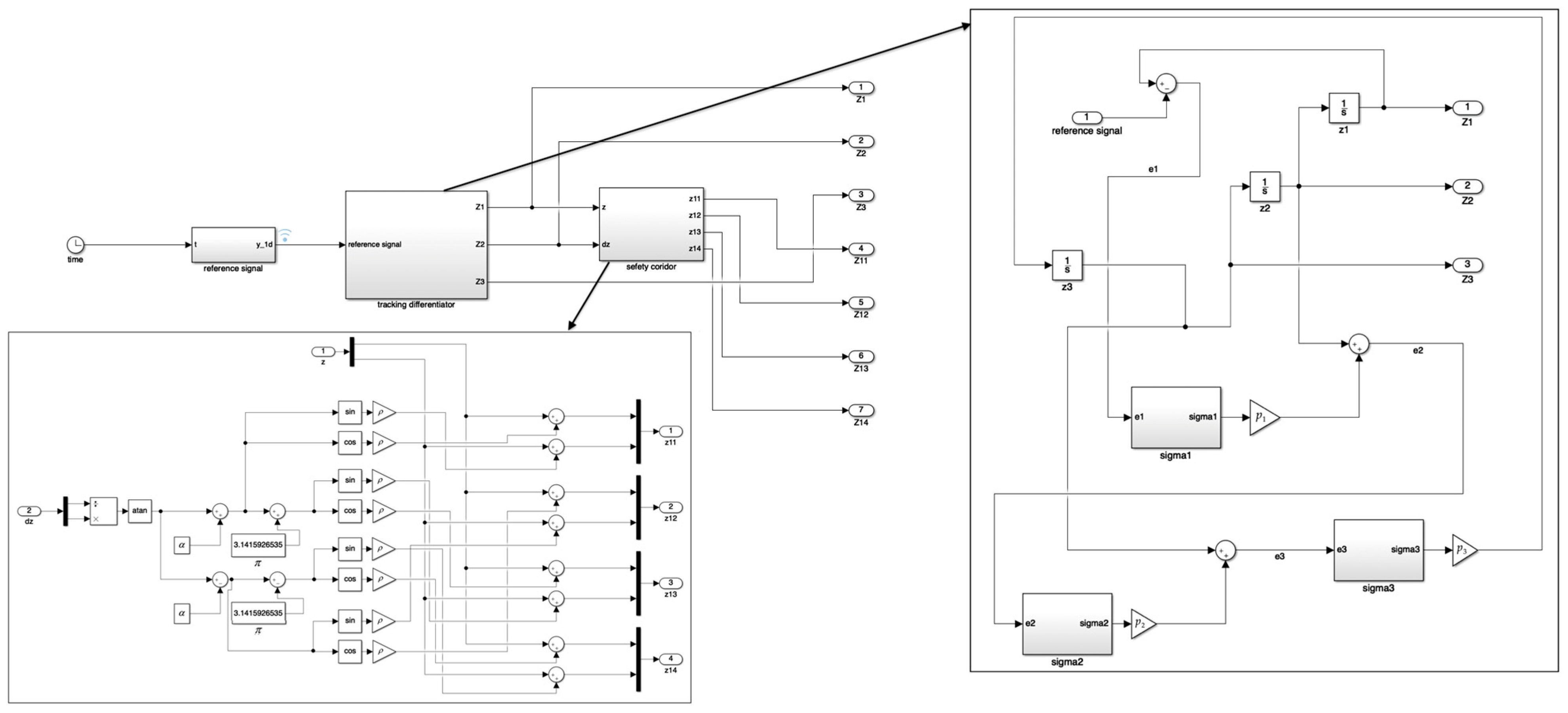 Algorithms 16 00405 g0a1