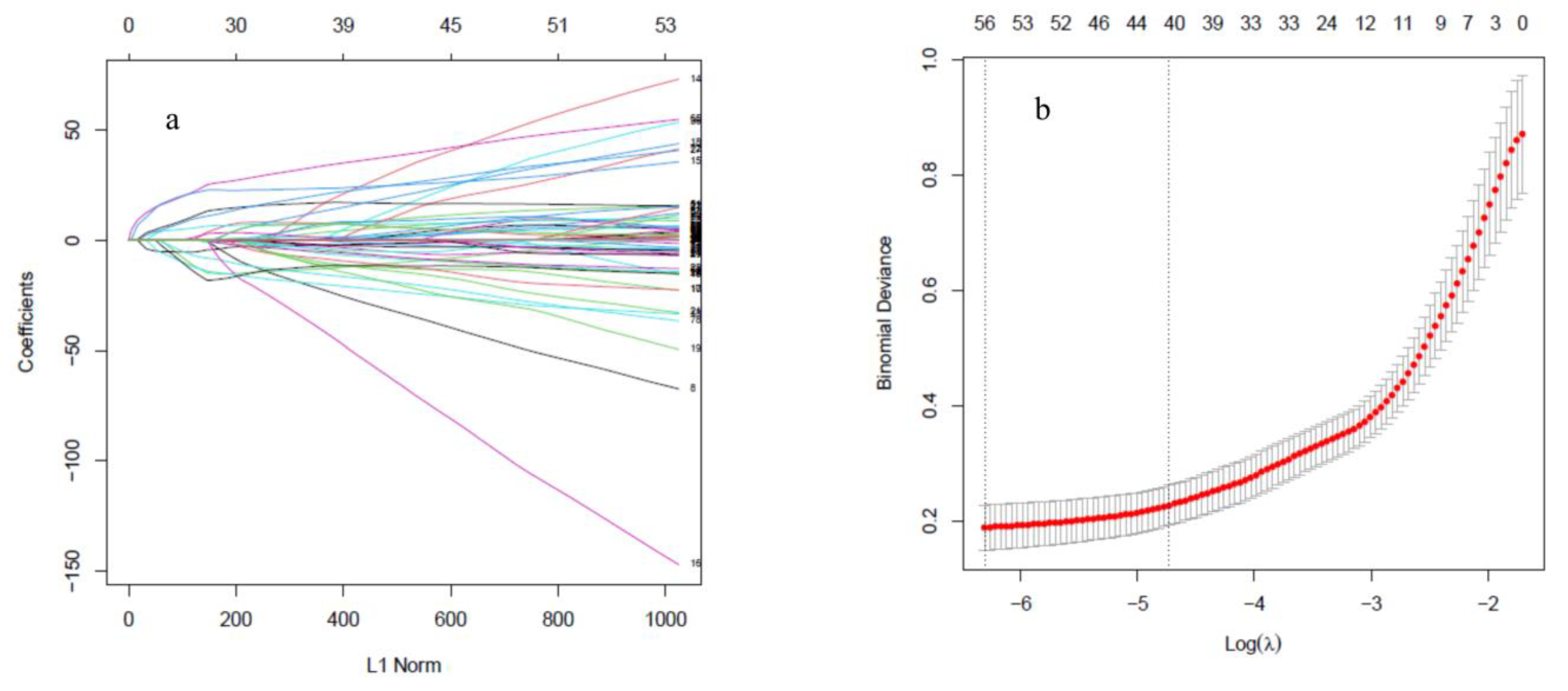 Algorithms 16 00407 g002