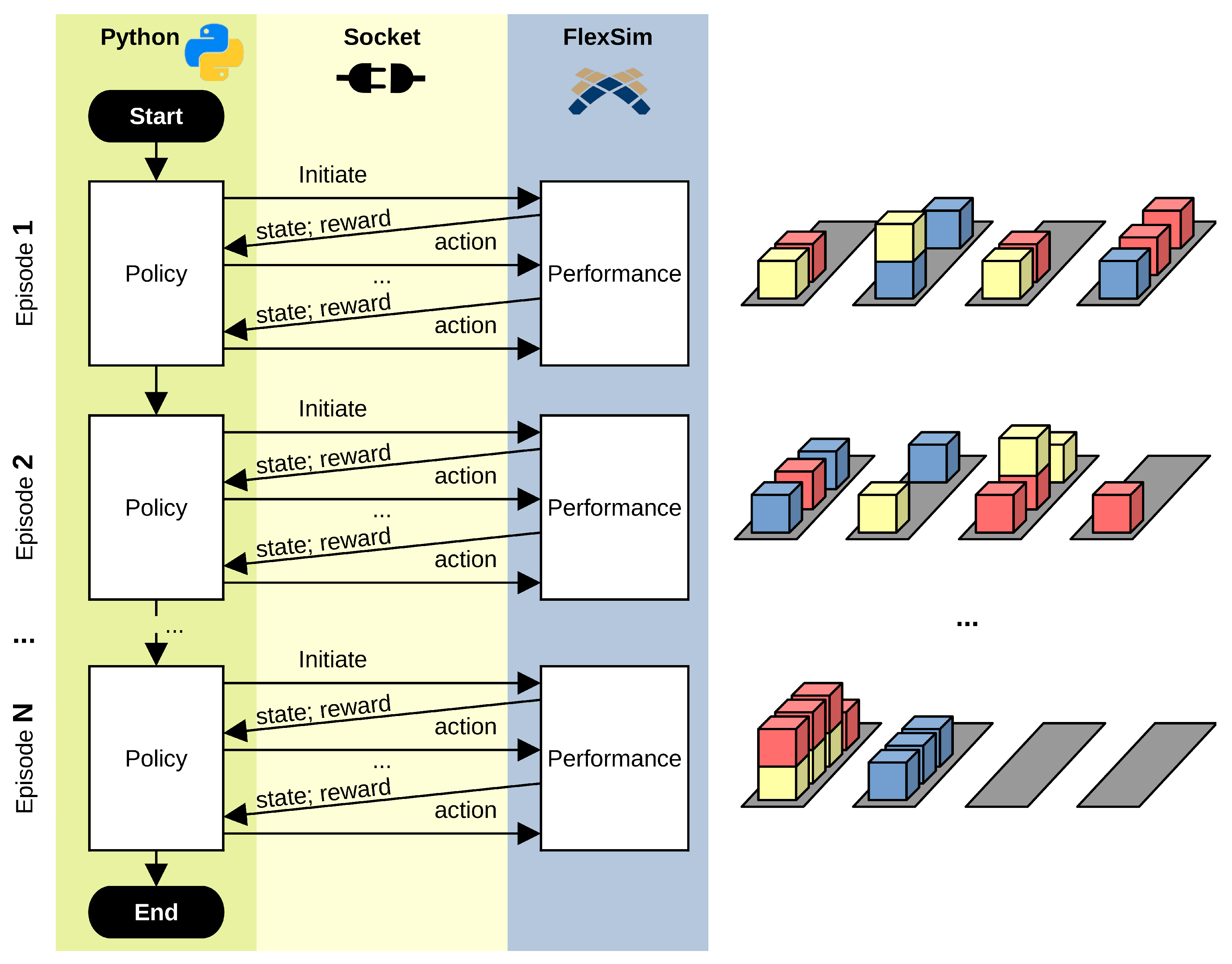 Algorithms 16 00408 g002
