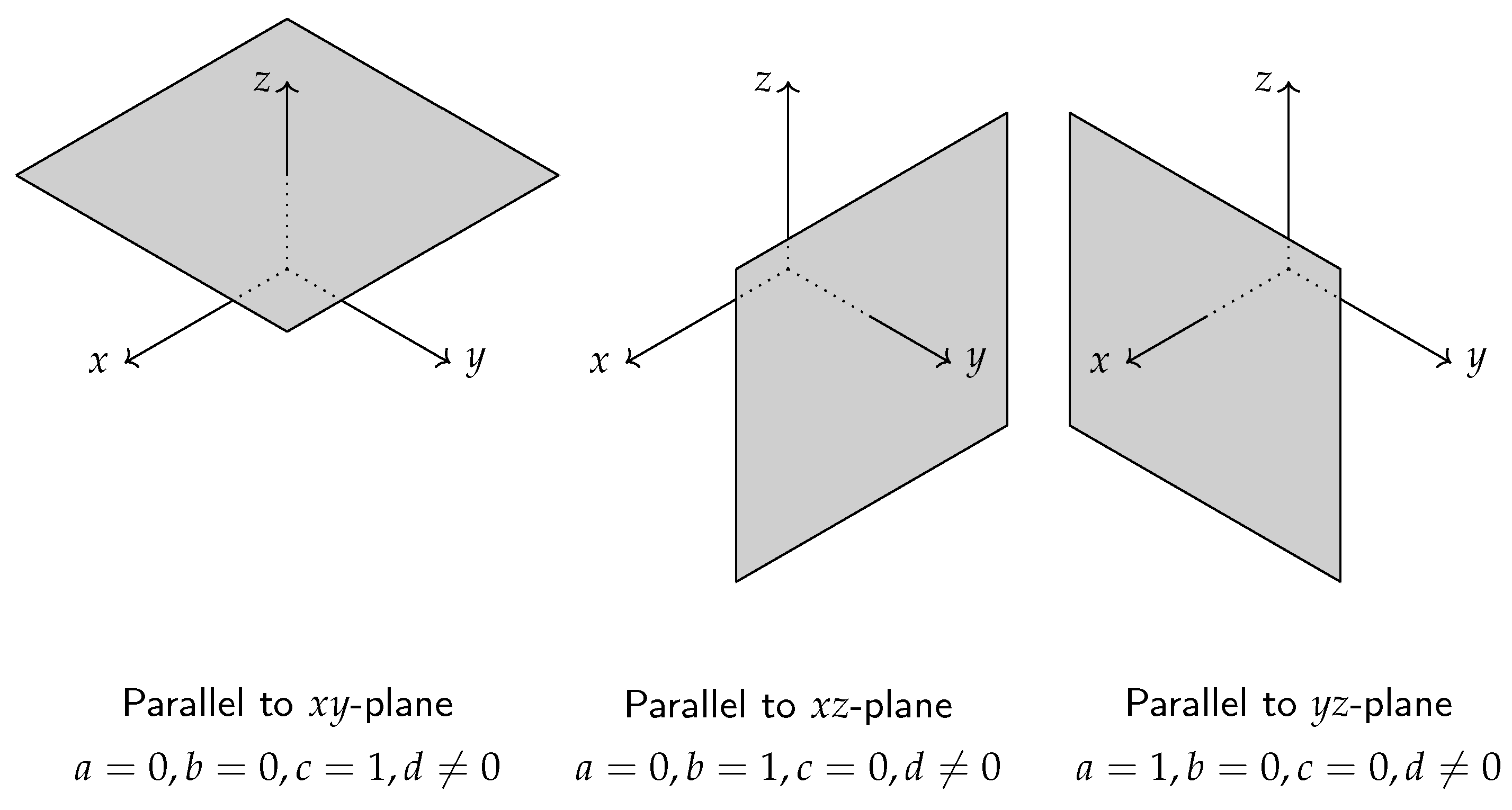 Algorithms 16 00409 g003