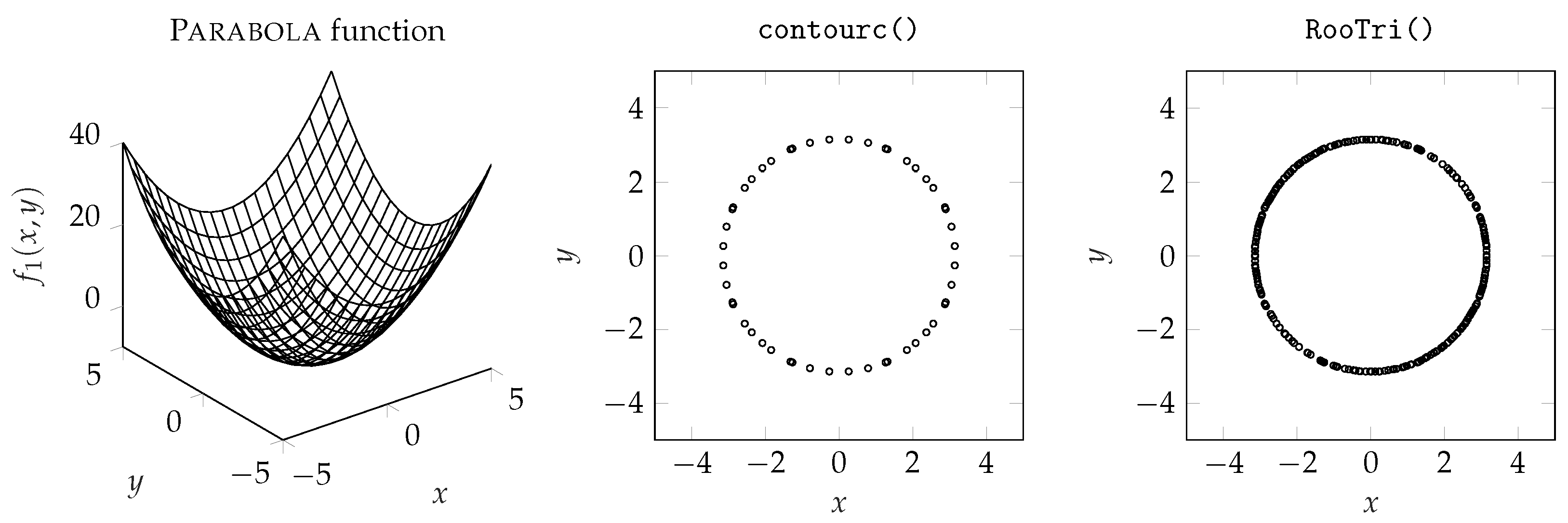 Algorithms 16 00409 g005