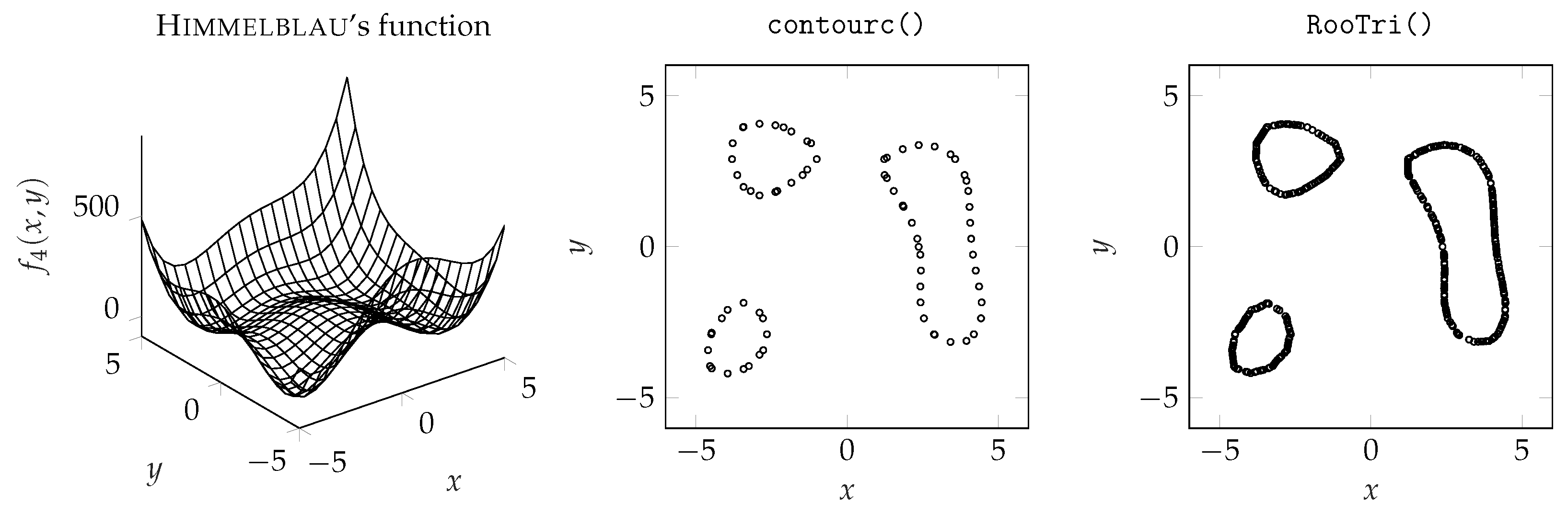 Algorithms 16 00409 g008
