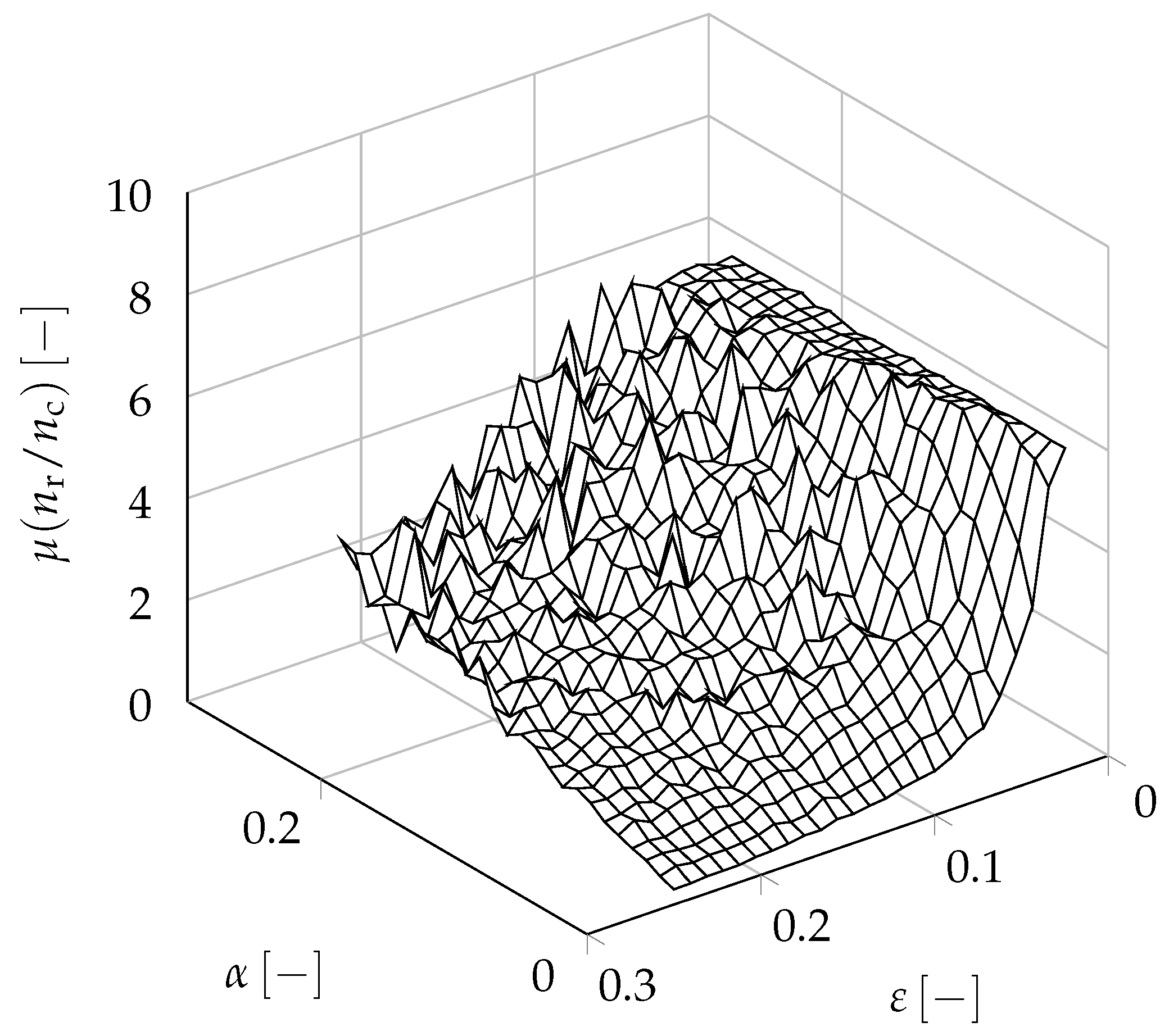 Algorithms 16 00409 g012