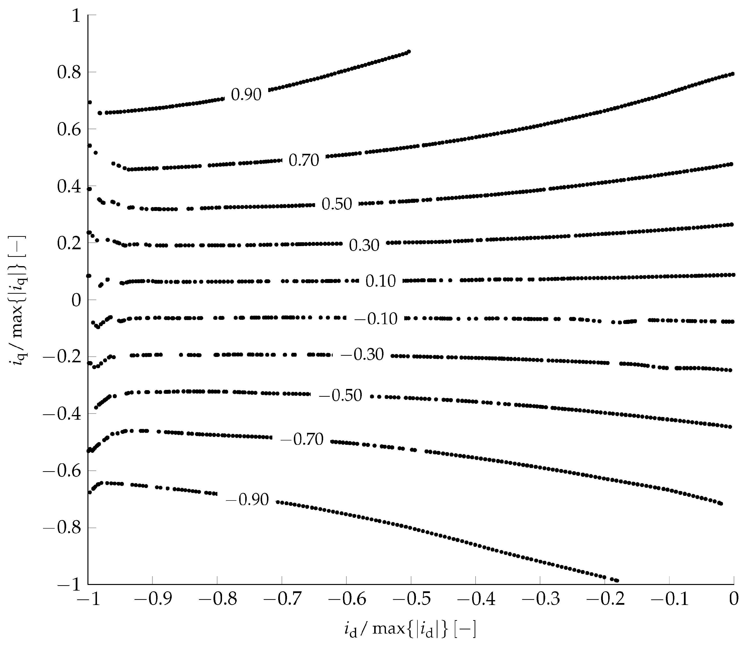 Algorithms 16 00409 g016