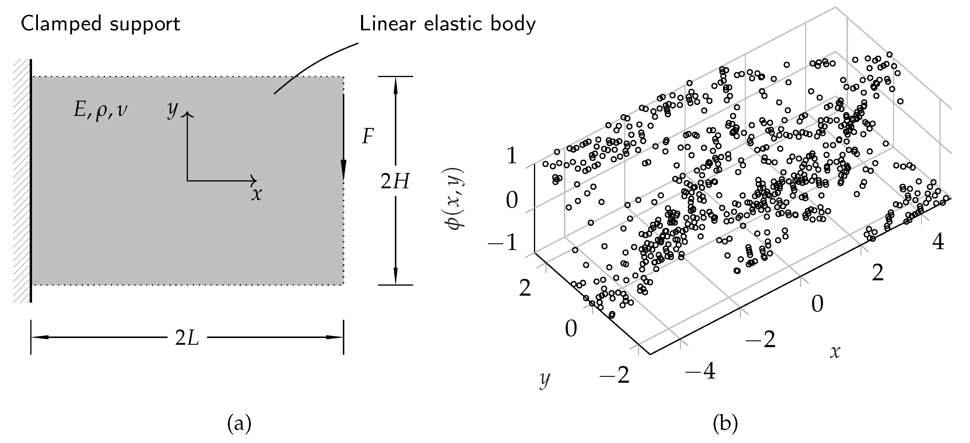 Algorithms 16 00409 g017