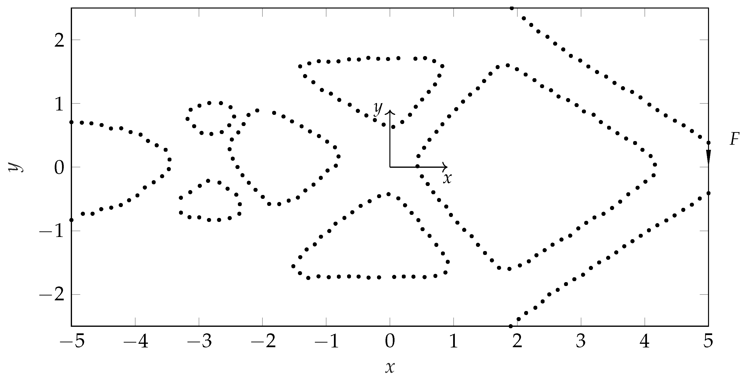 Algorithms 16 00409 g018