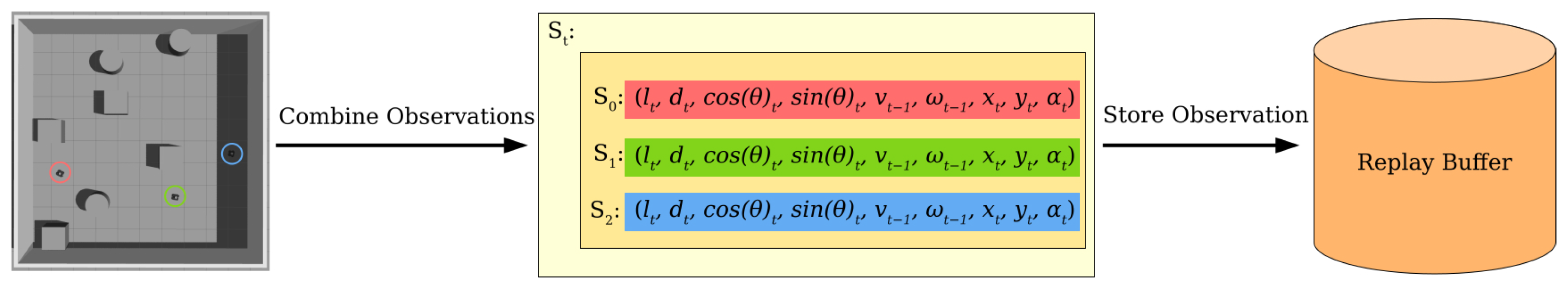 Algorithms 16 00412 g001