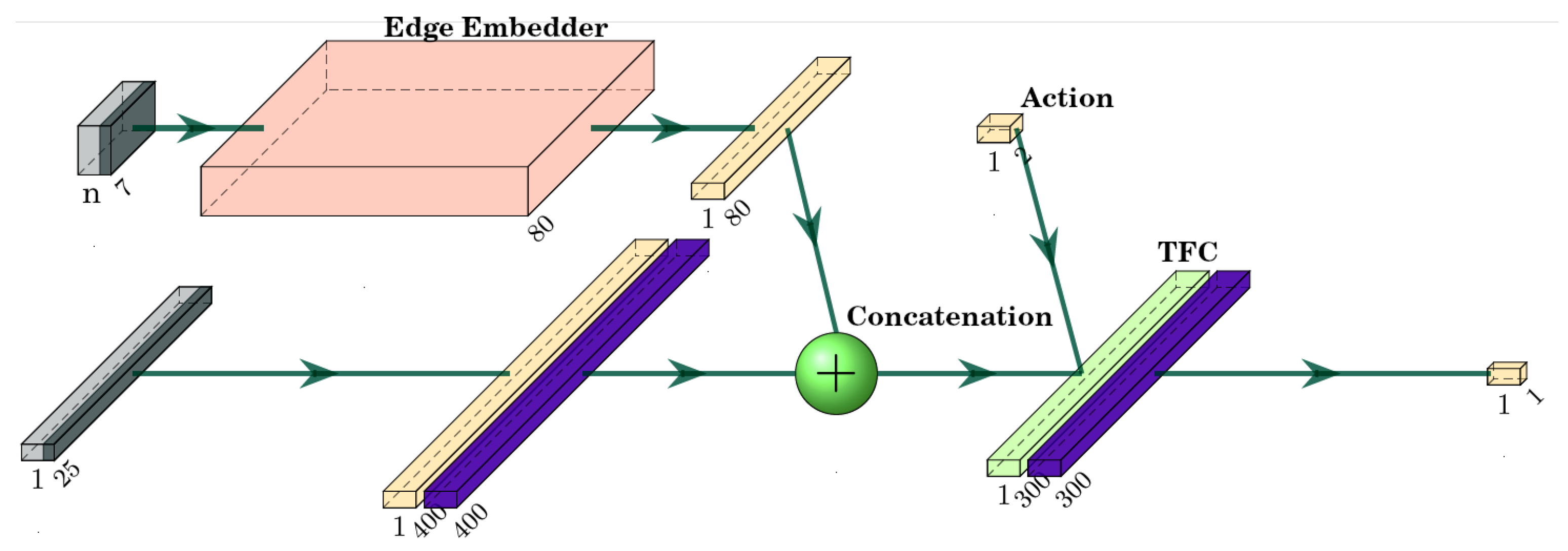 Algorithms 16 00412 g005