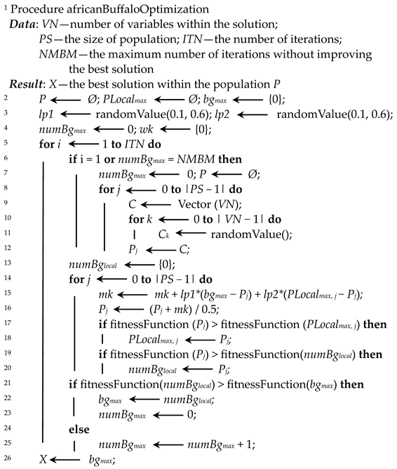 Algorithms 16 00413 i002 Algorithms 16 00413 i002
