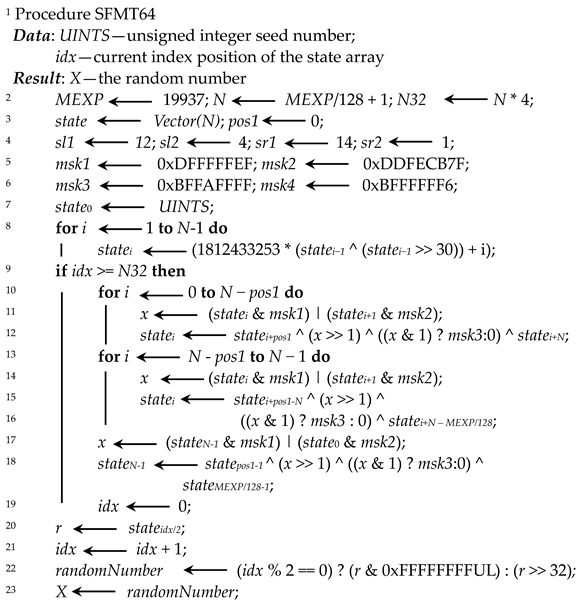 Algorithms 16 00413 i003 Algorithms 16 00413 i003
