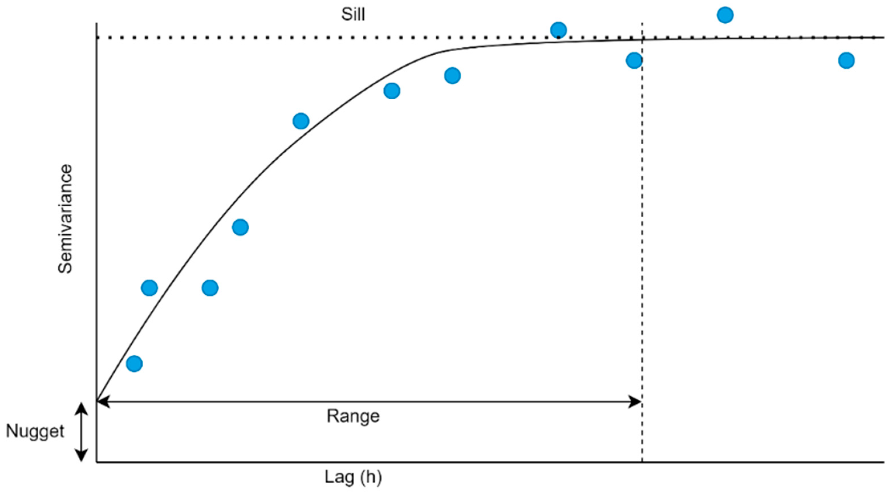 Algorithms 16 00426 g005