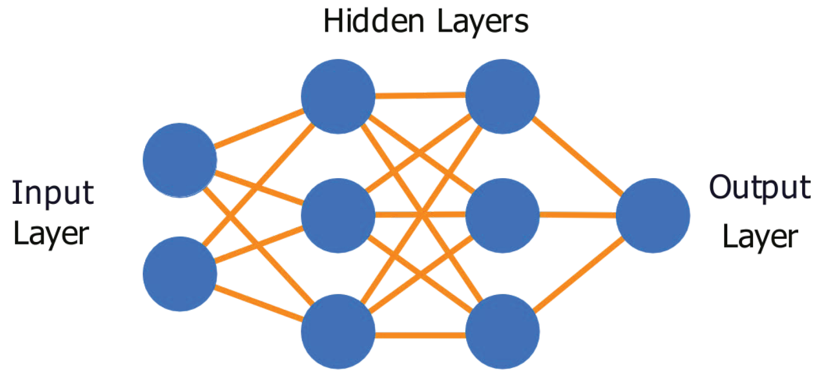 Algorithms 16 00428 g001