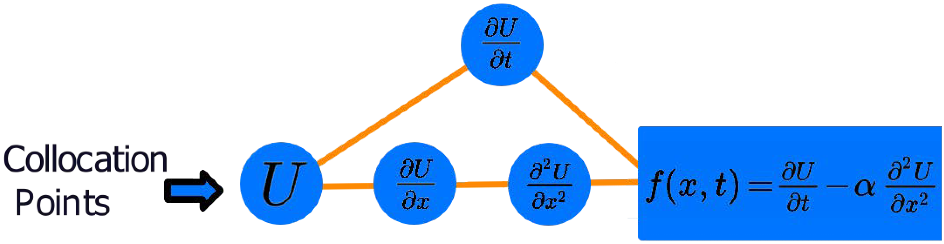 Algorithms 16 00428 g002