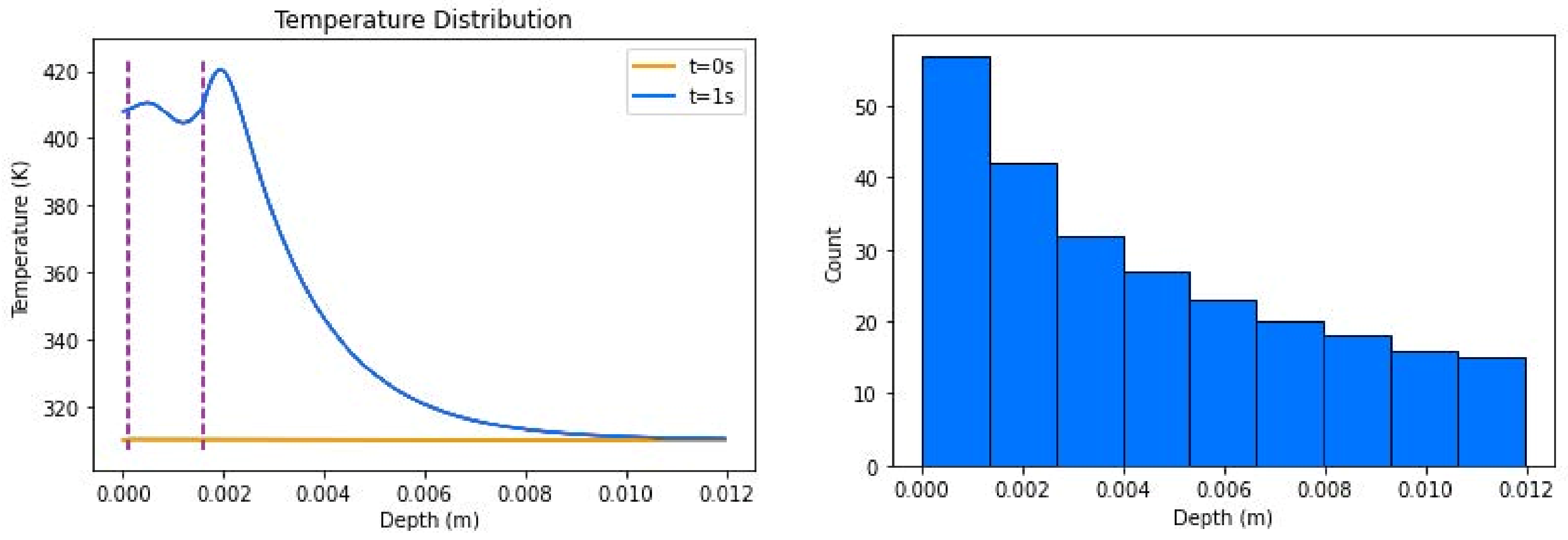 Algorithms 16 00428 g005