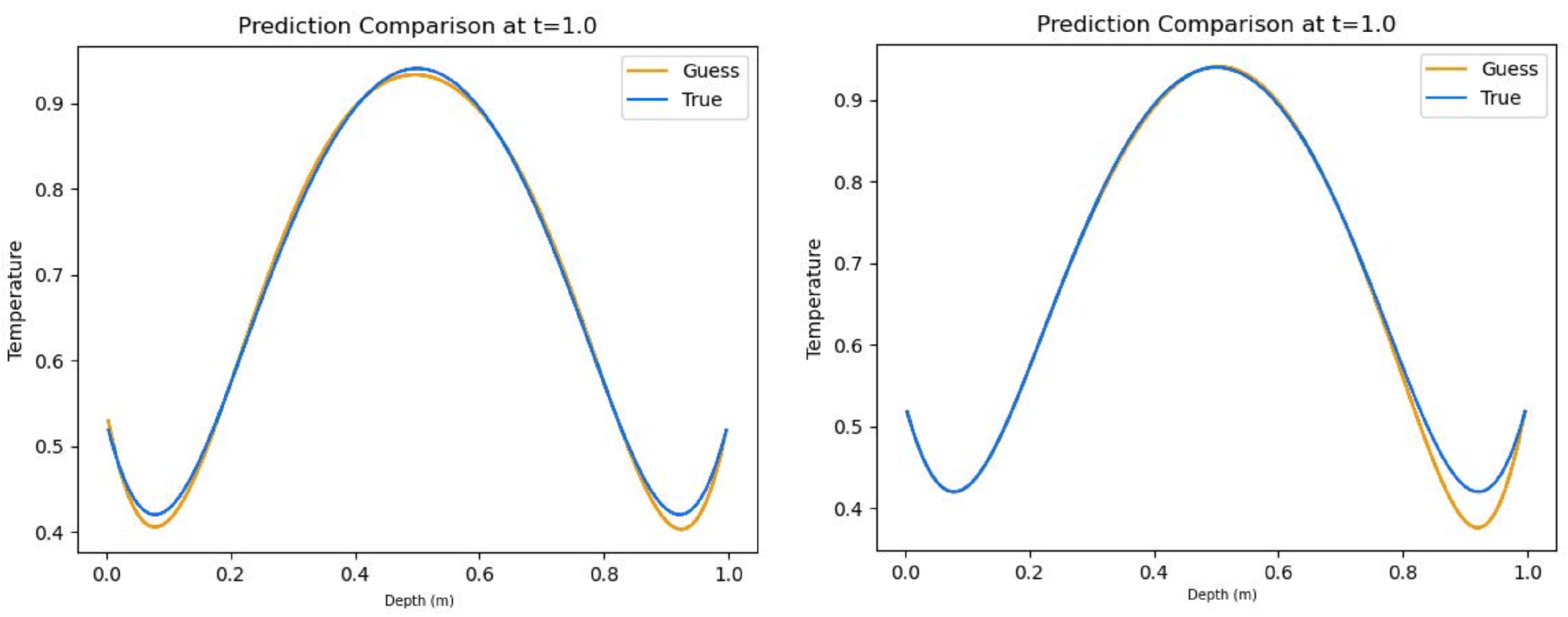 Algorithms 16 00428 g007