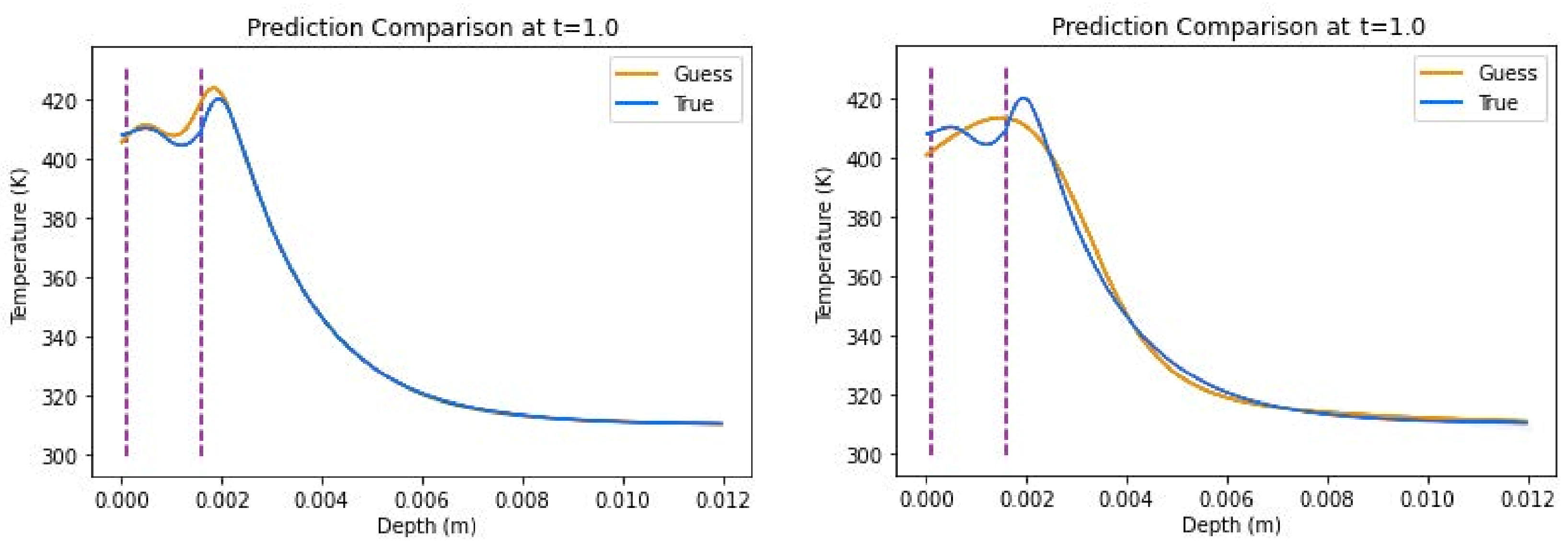 Algorithms 16 00428 g009