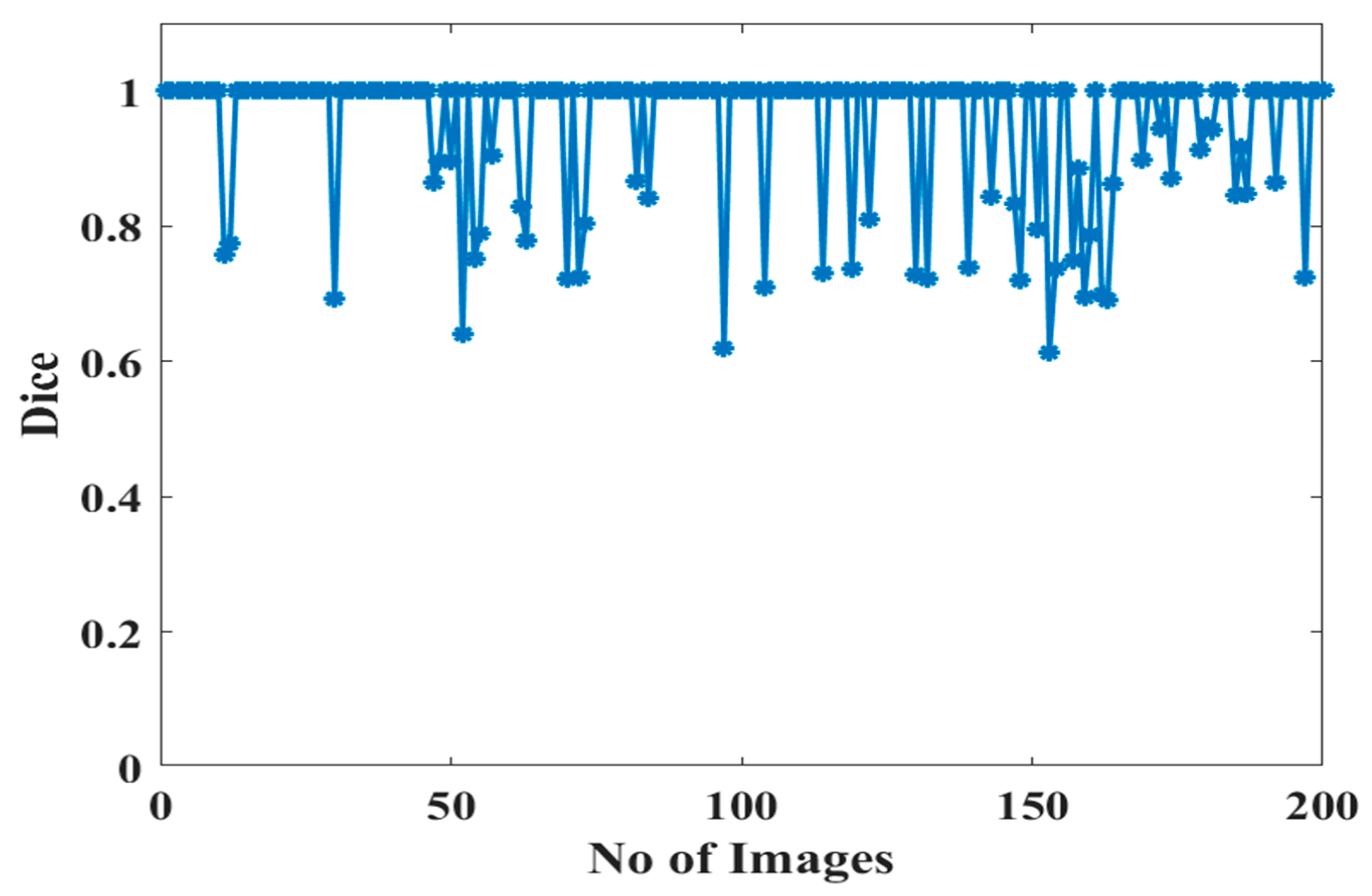Algorithms 16 00430 g008