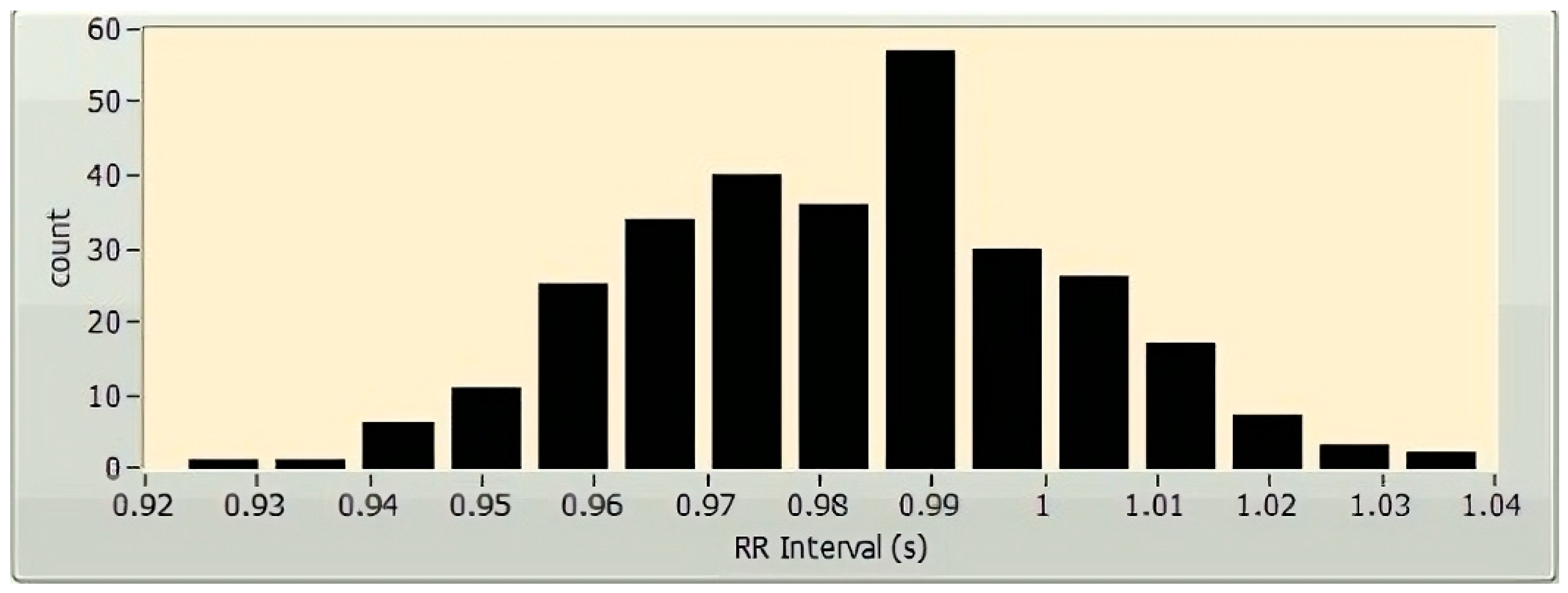 Algorithms 16 00433 g002