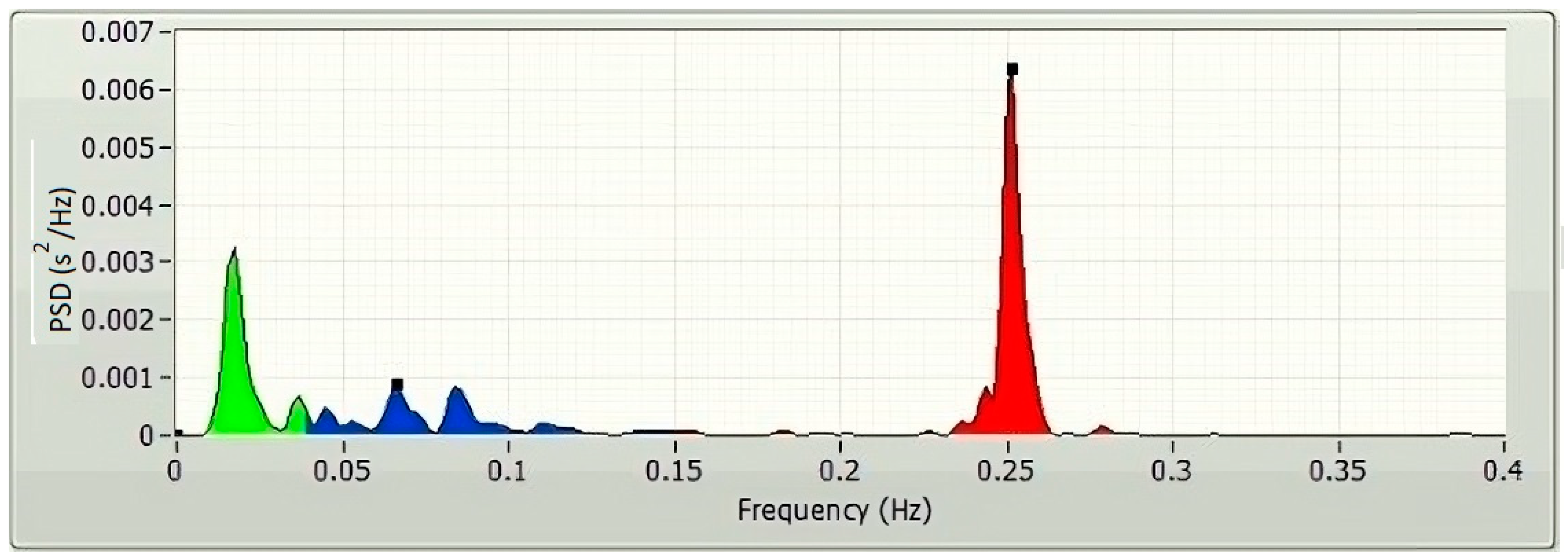 Algorithms 16 00433 g003