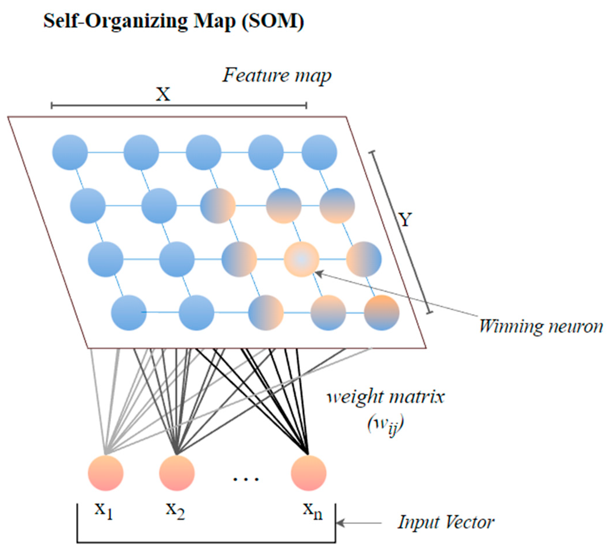 Algorithms 16 00433 g007