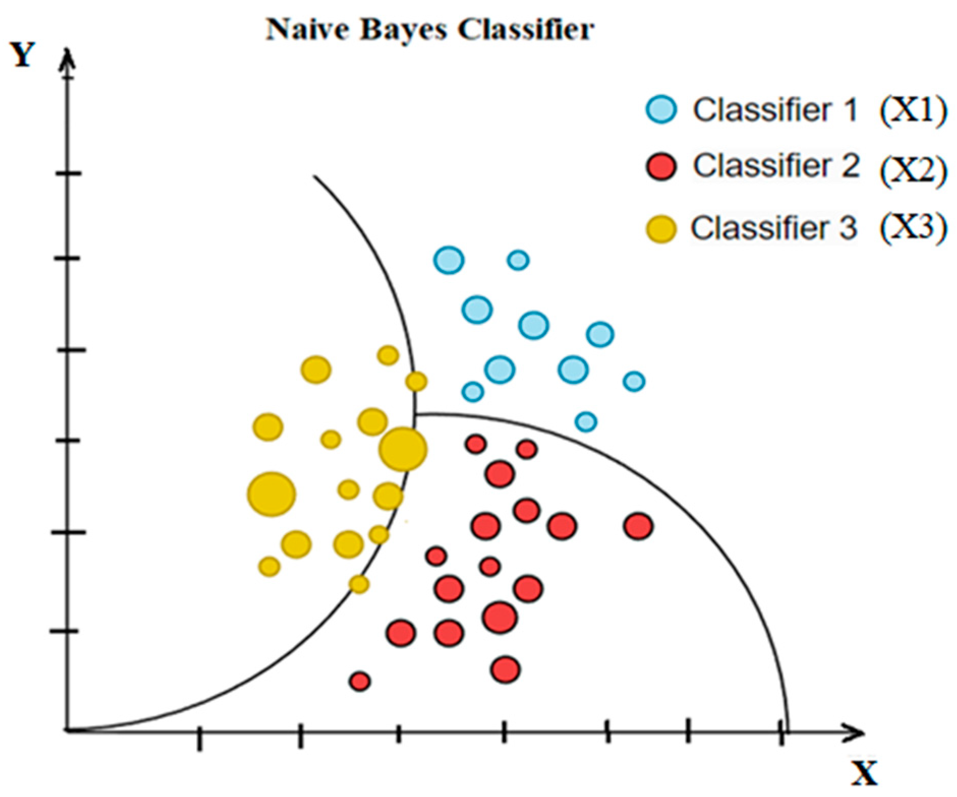 Algorithms 16 00433 g008