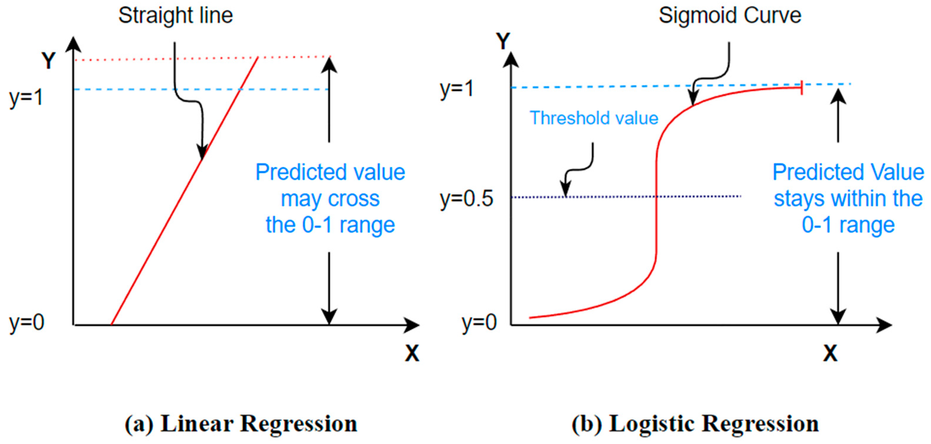 Algorithms 16 00433 g010