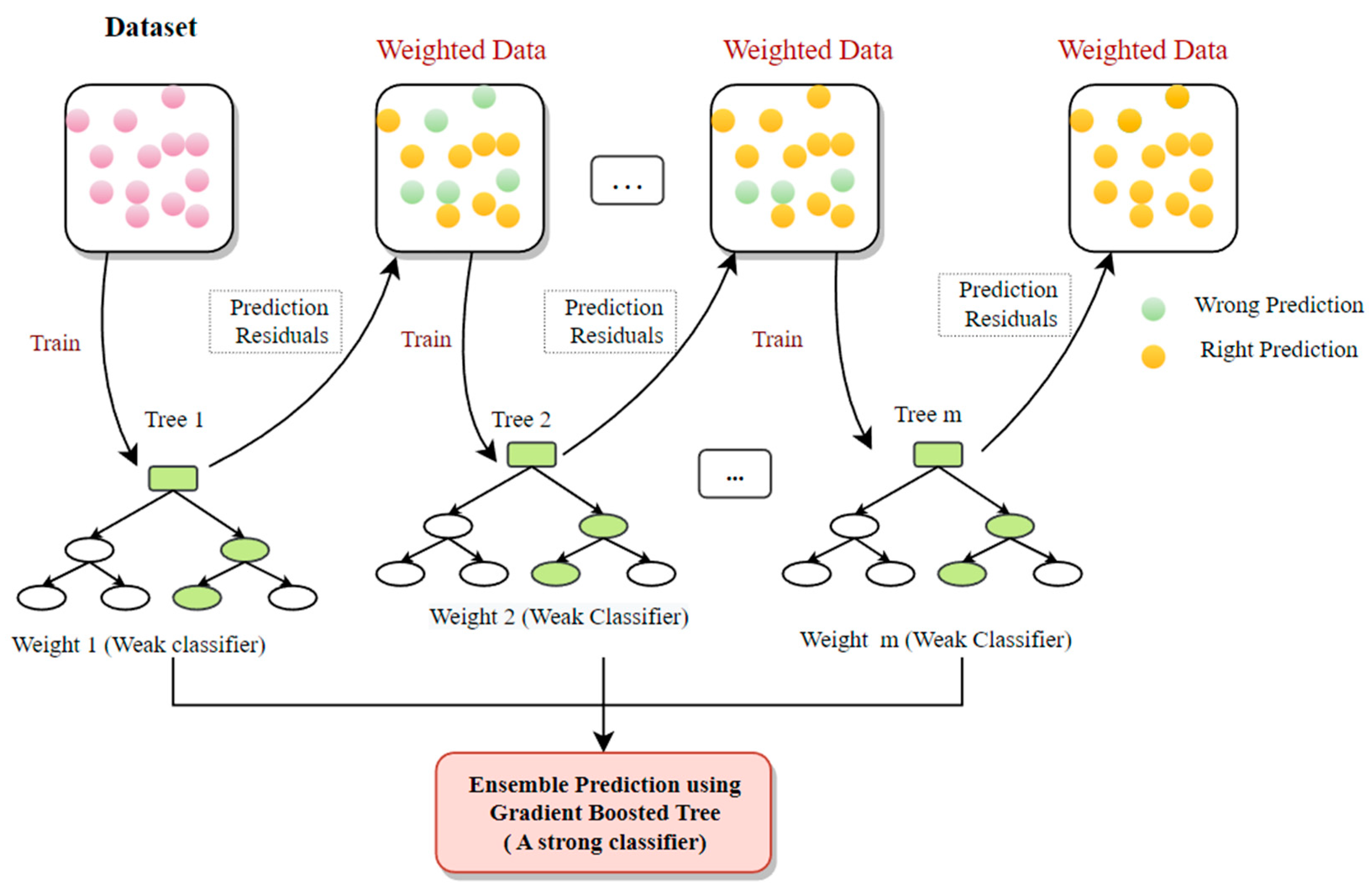 Algorithms 16 00433 g014