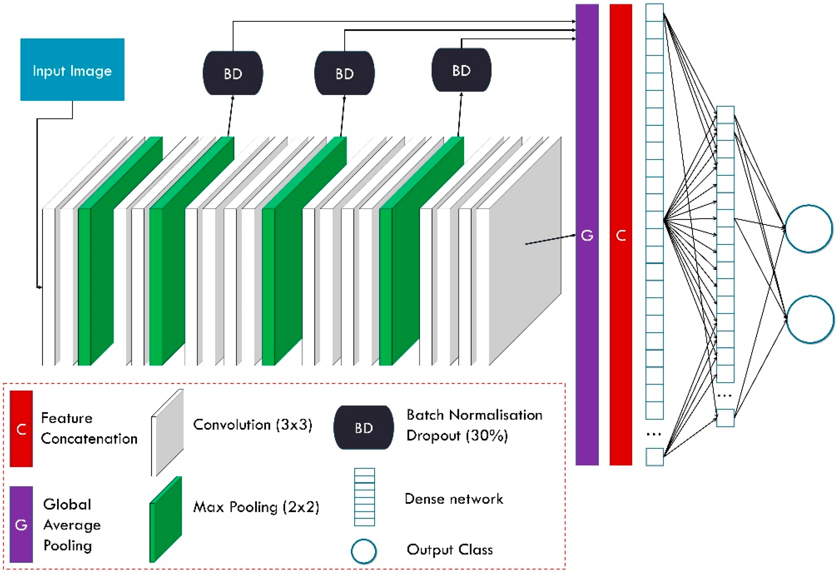 Algorithms 16 00435 g003