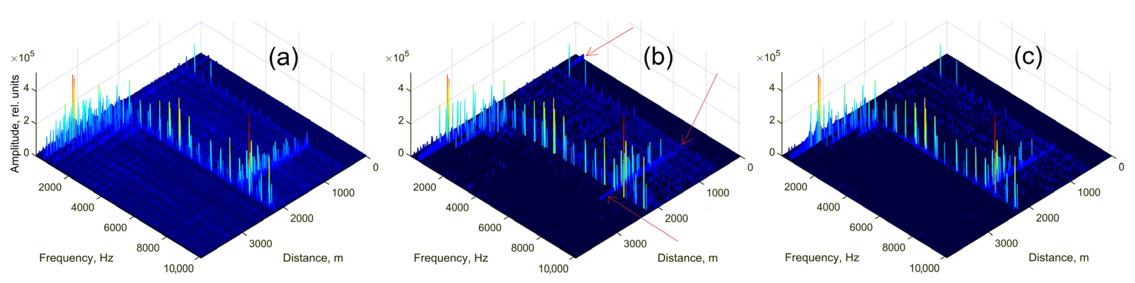 Algorithms 16 00440 g007 Algorithms 16 00440 g007