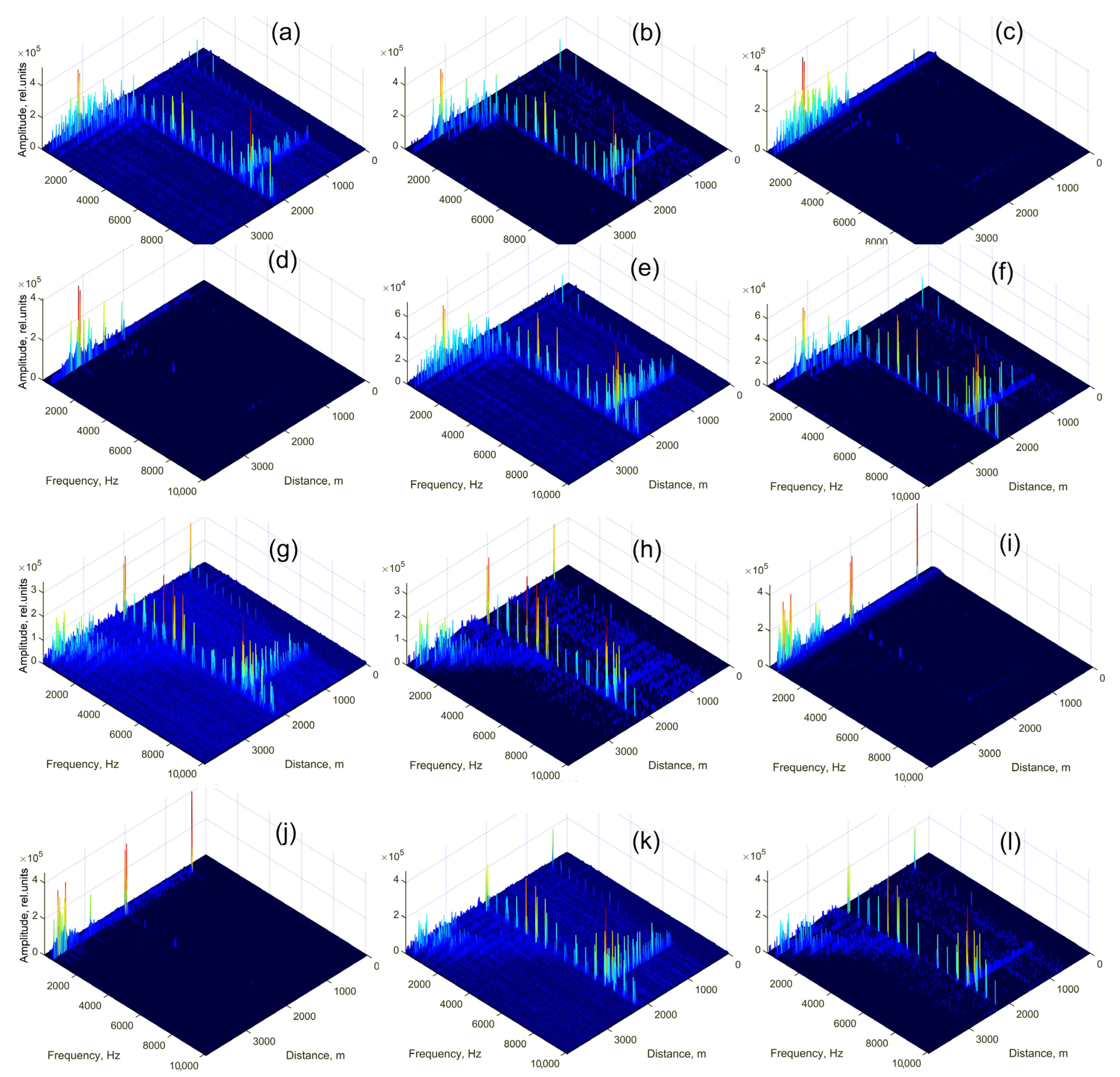 Algorithms 16 00440 g008 Algorithms 16 00440 g008