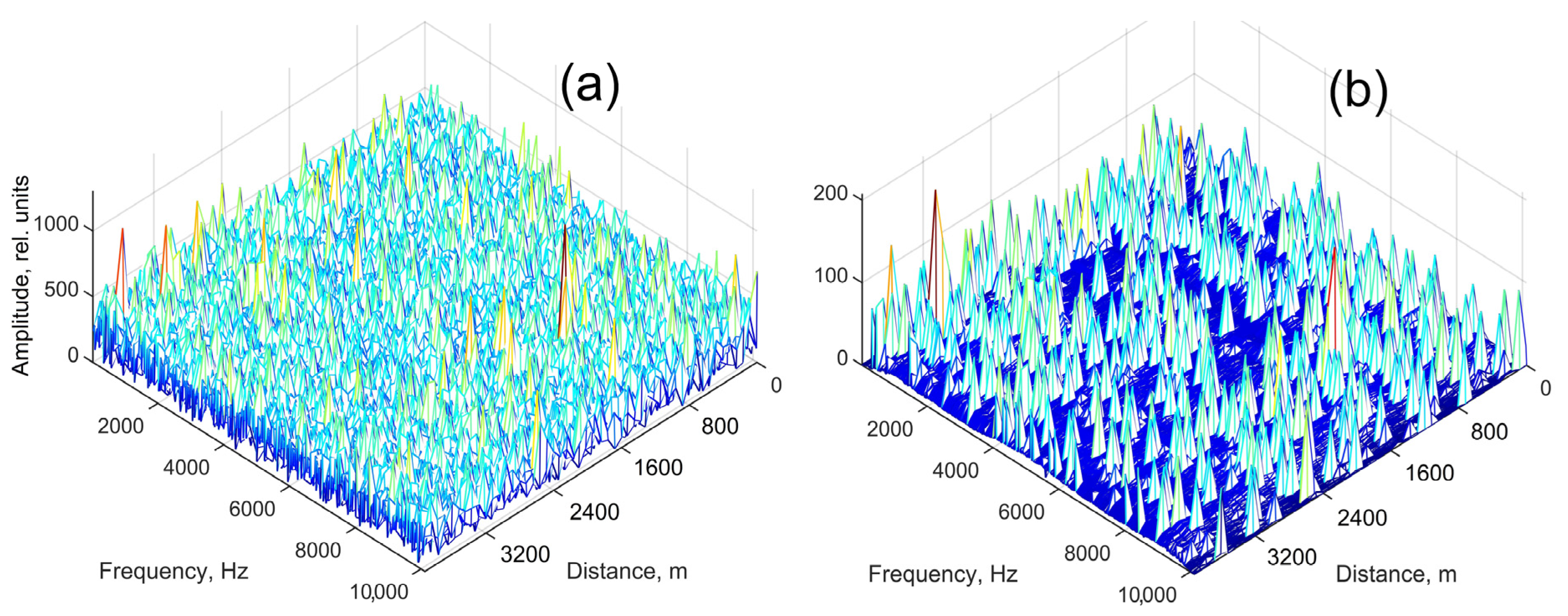 Algorithms 16 00440 g009 Algorithms 16 00440 g009