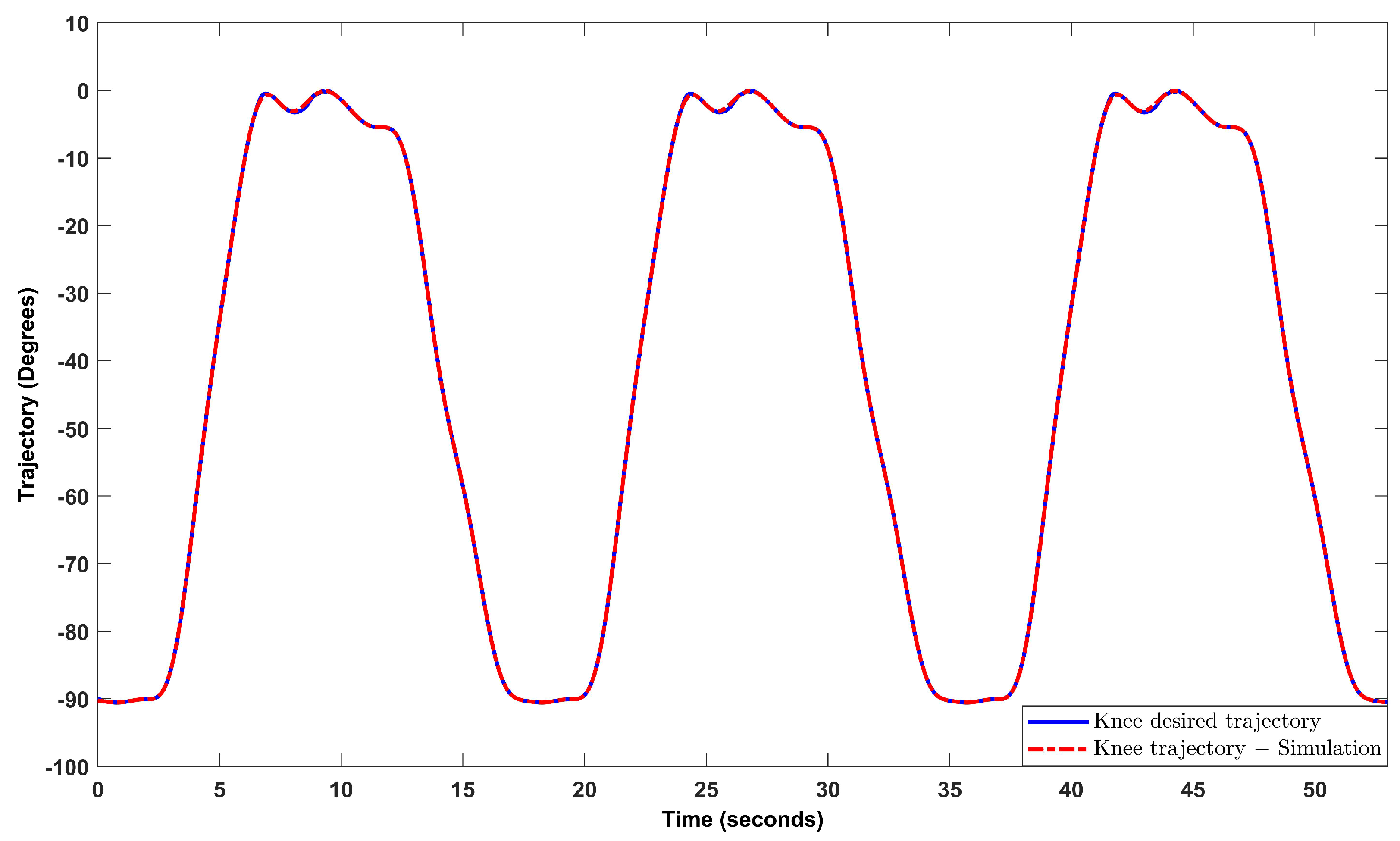 Algorithms 16 00449 g010