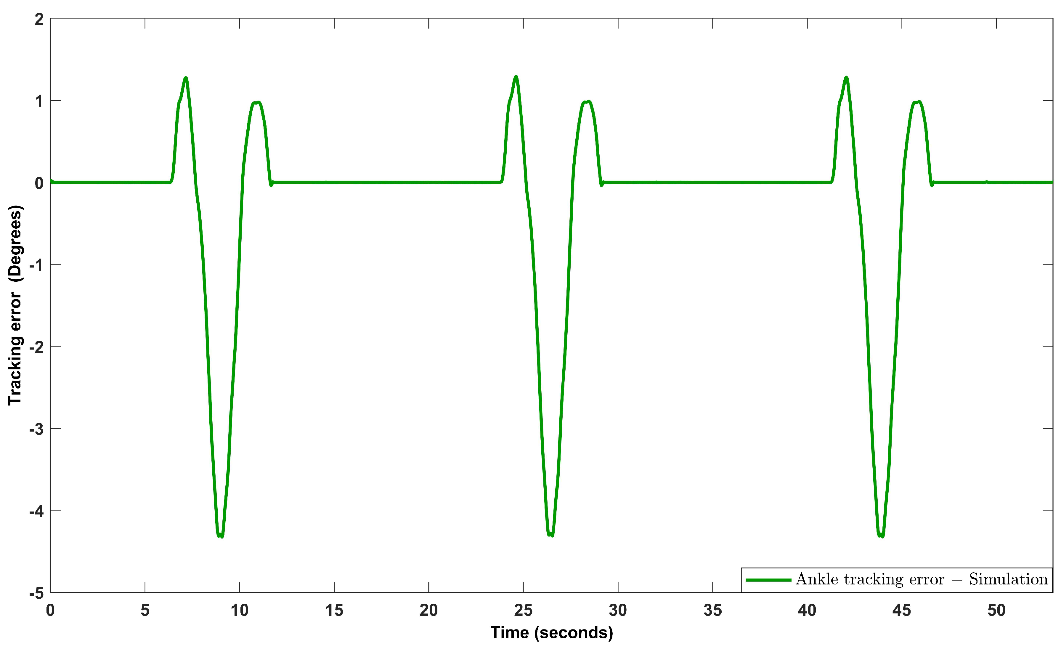 Algorithms 16 00449 g013