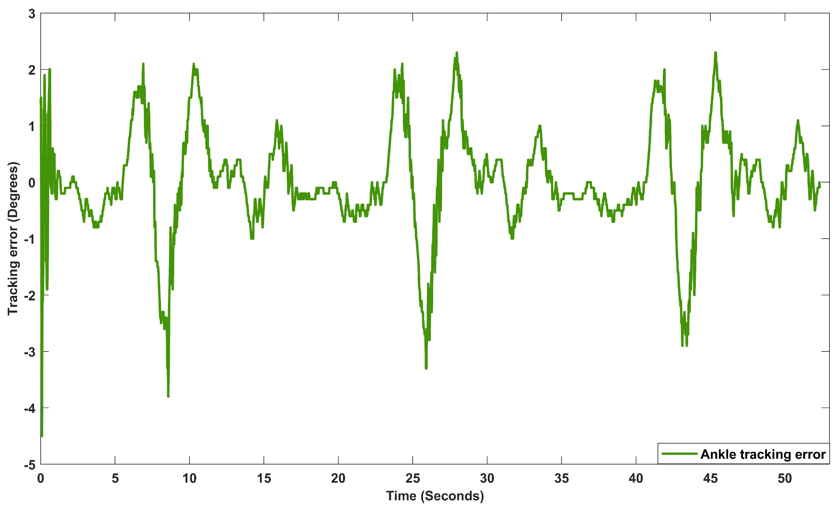 Algorithms 16 00449 g017