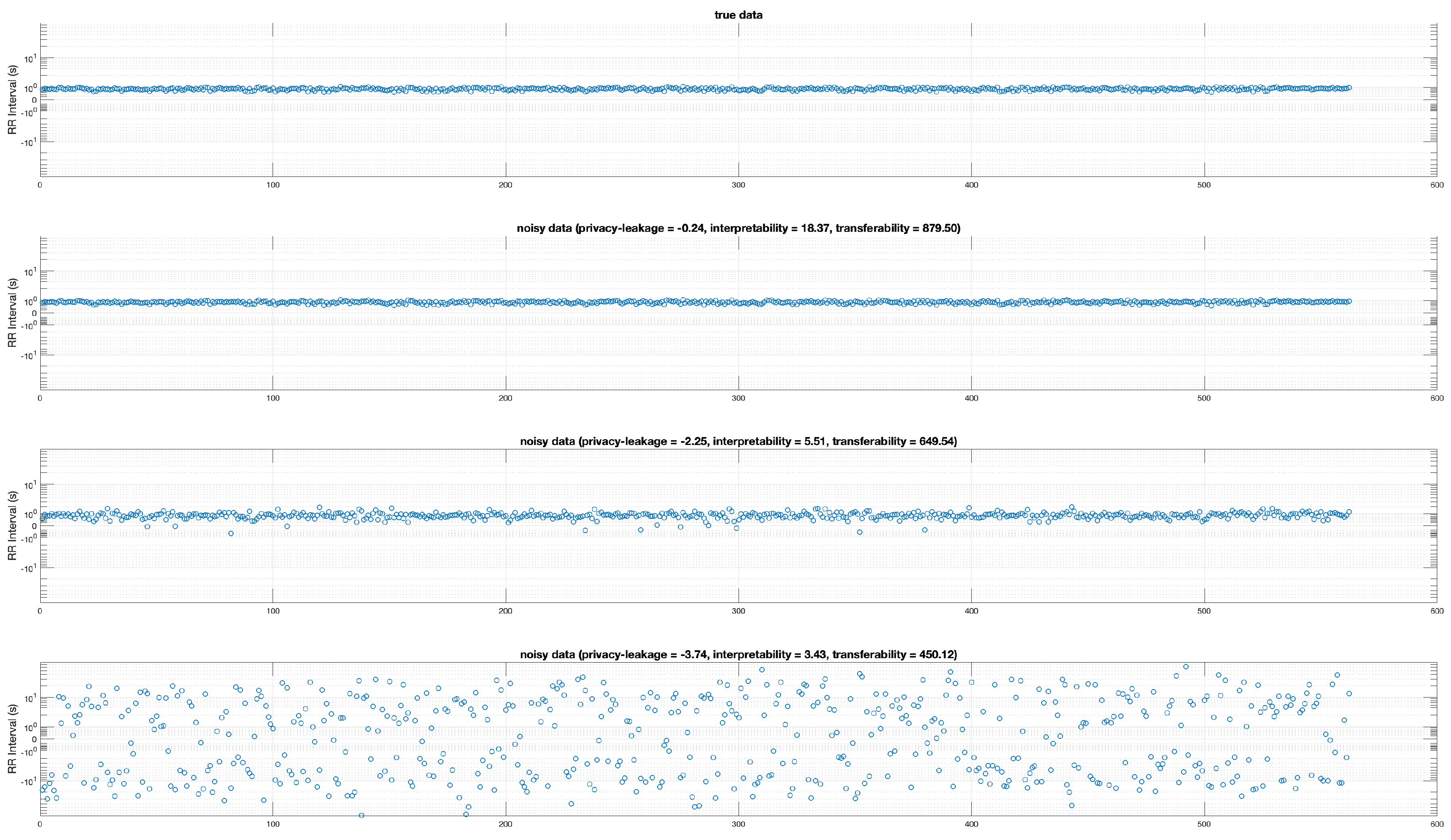 Algorithms 16 00450 g007 Algorithms 16 00450 g007